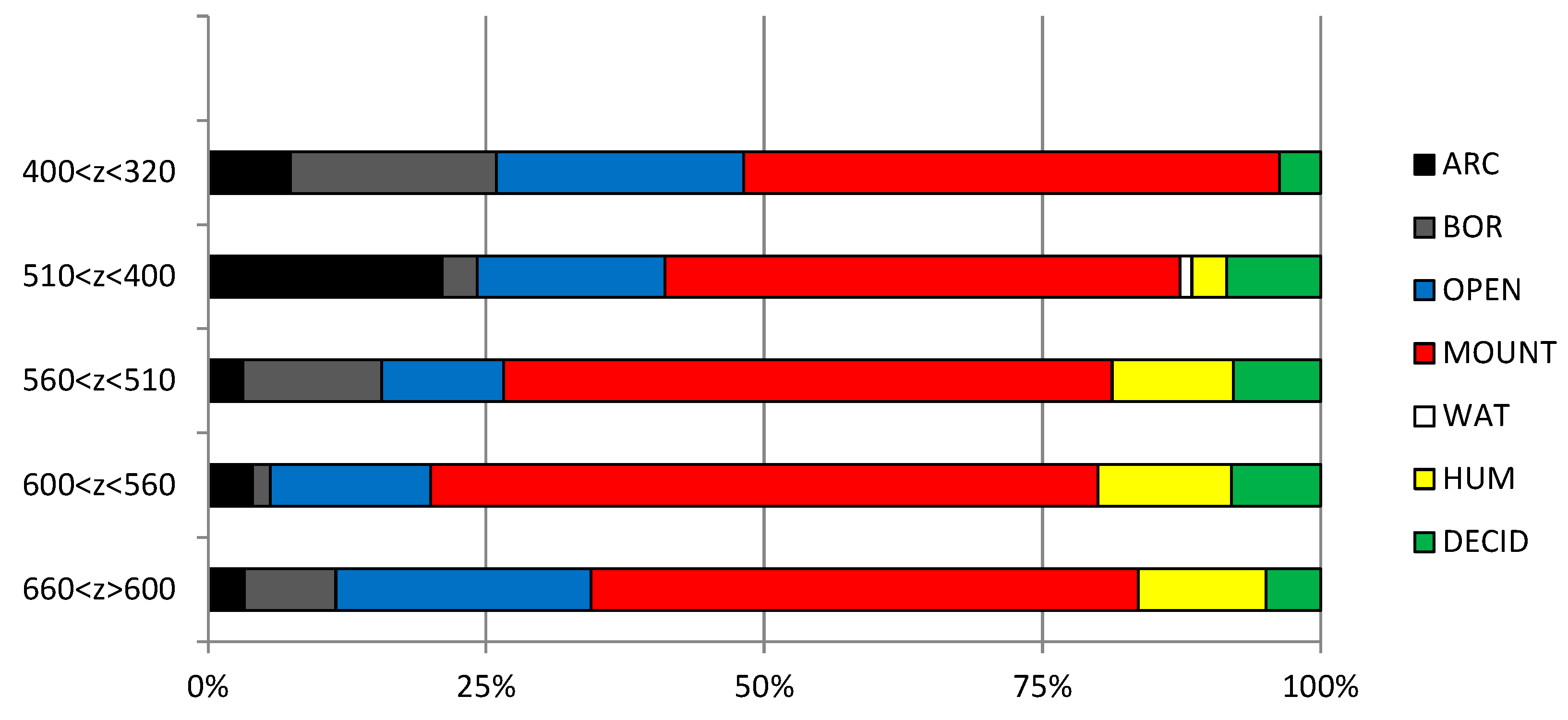 Quaternary 01 00019 g029