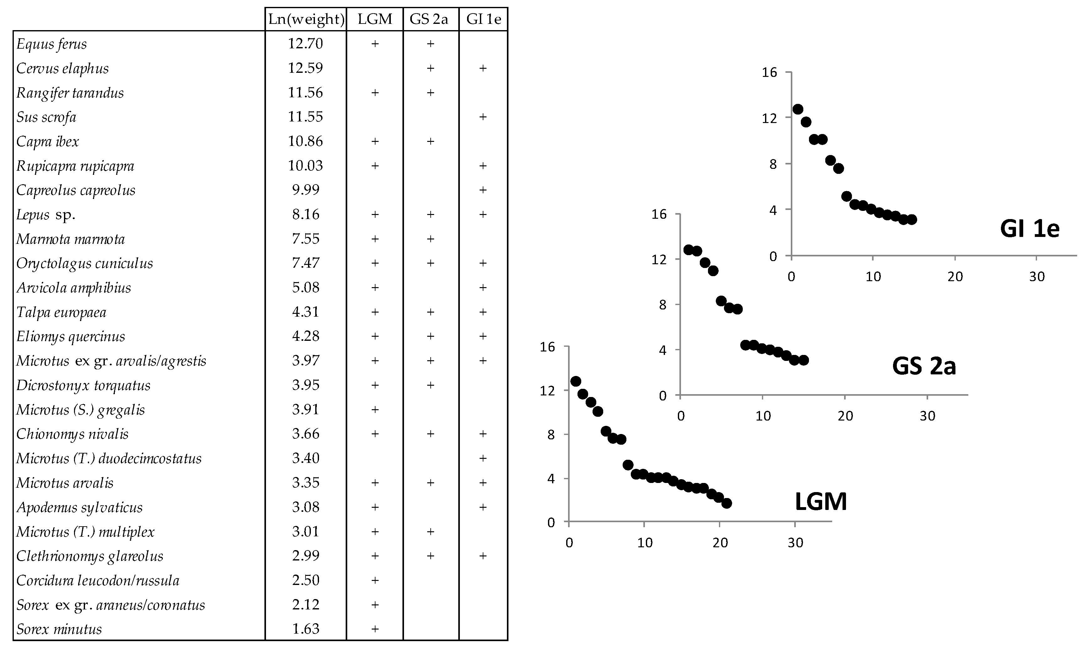 Quaternary 01 00019 g032