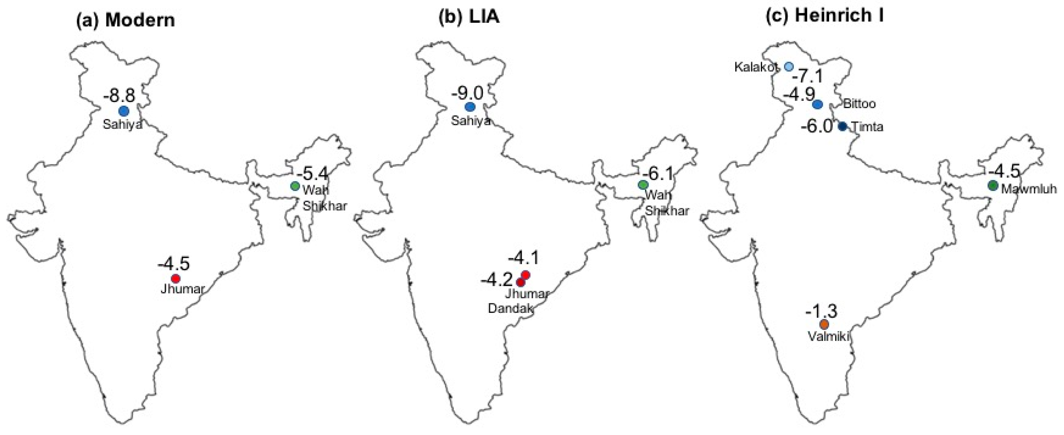 Quaternary 01 00029 g003 Quaternary 01 00029 g003