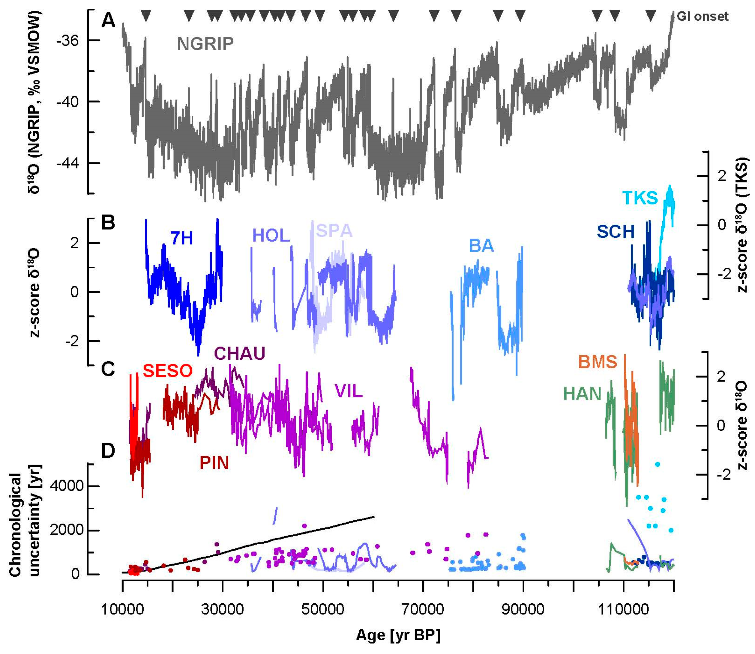 Quaternary 01 00030 g006