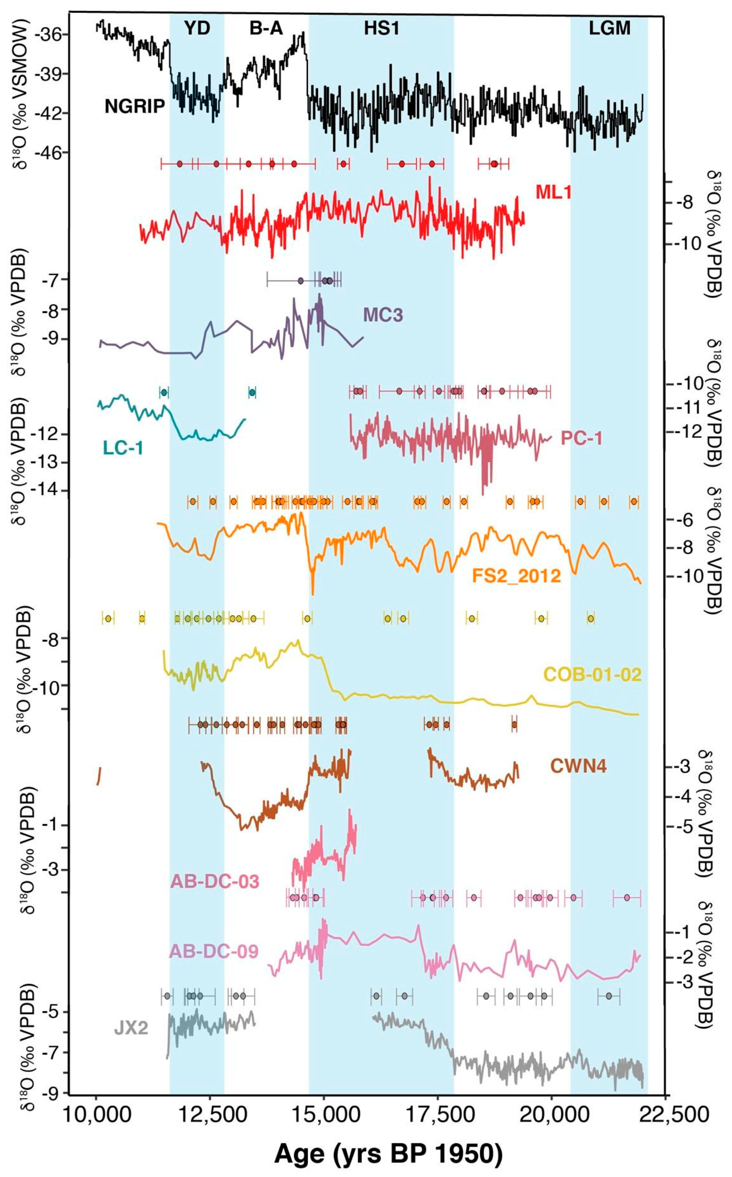 Quaternary 02 00005 g006