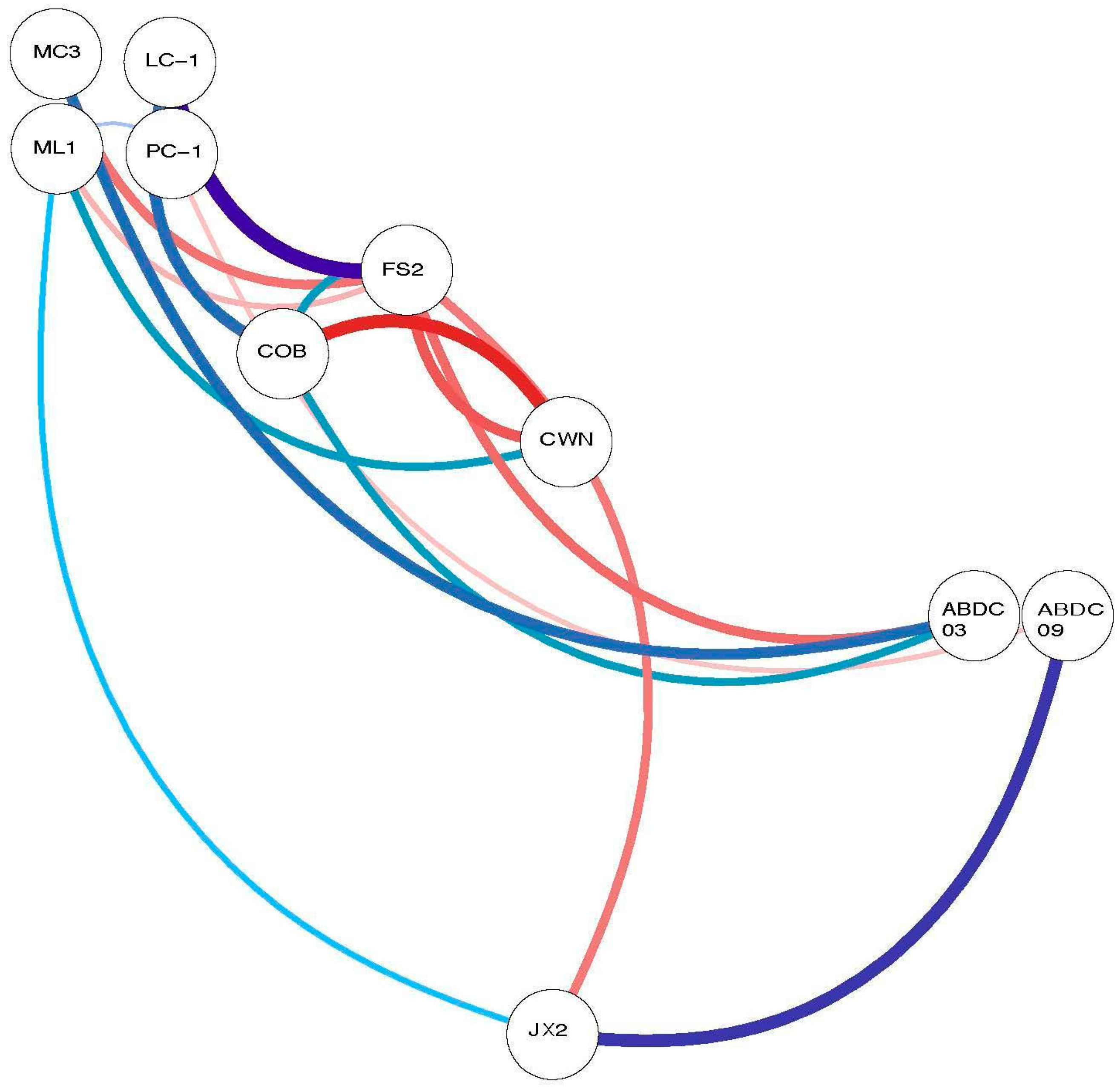 Quaternary 02 00005 g007