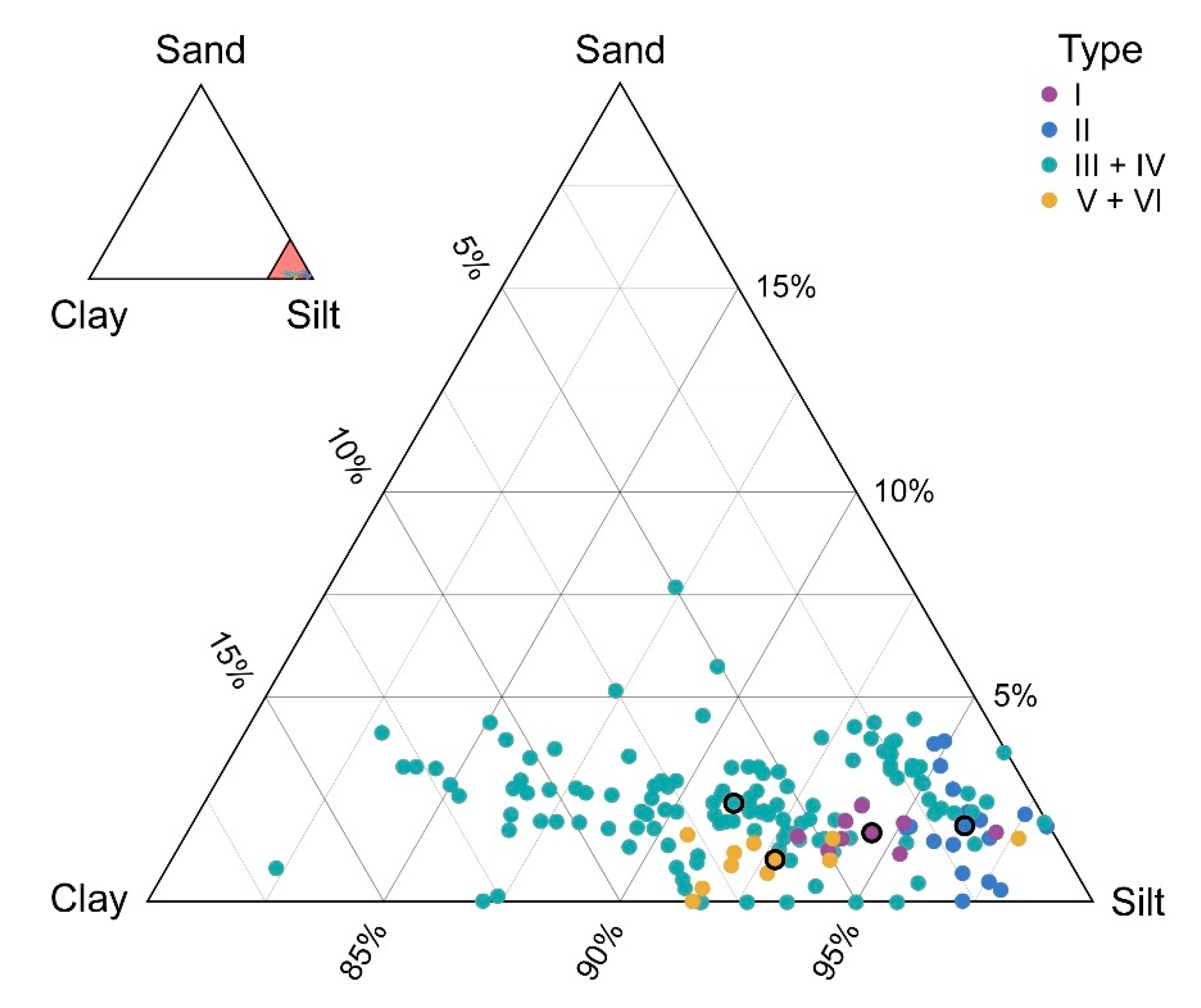 Quaternary 02 00008 g006