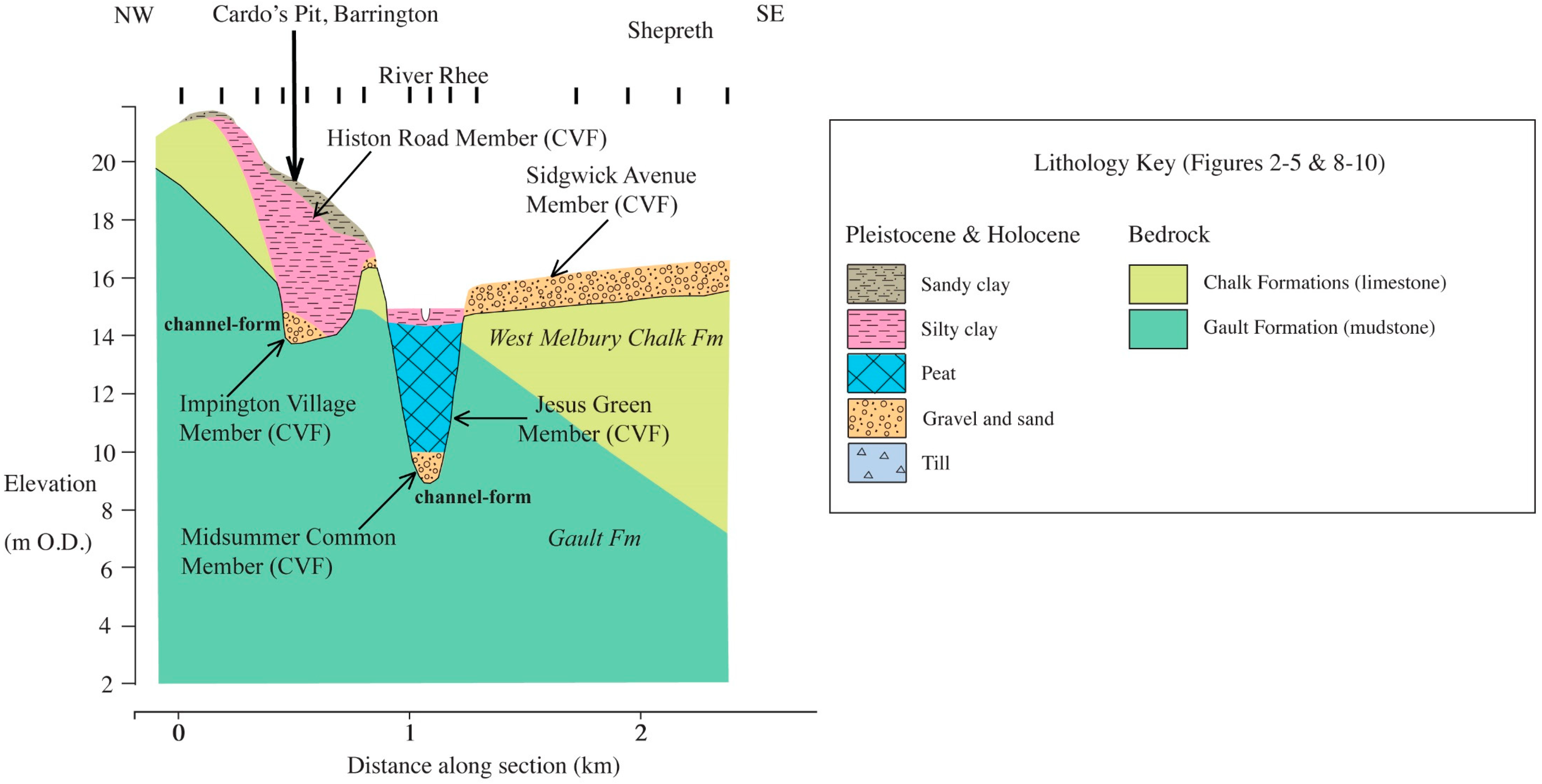 Quaternary 02 00024 g002