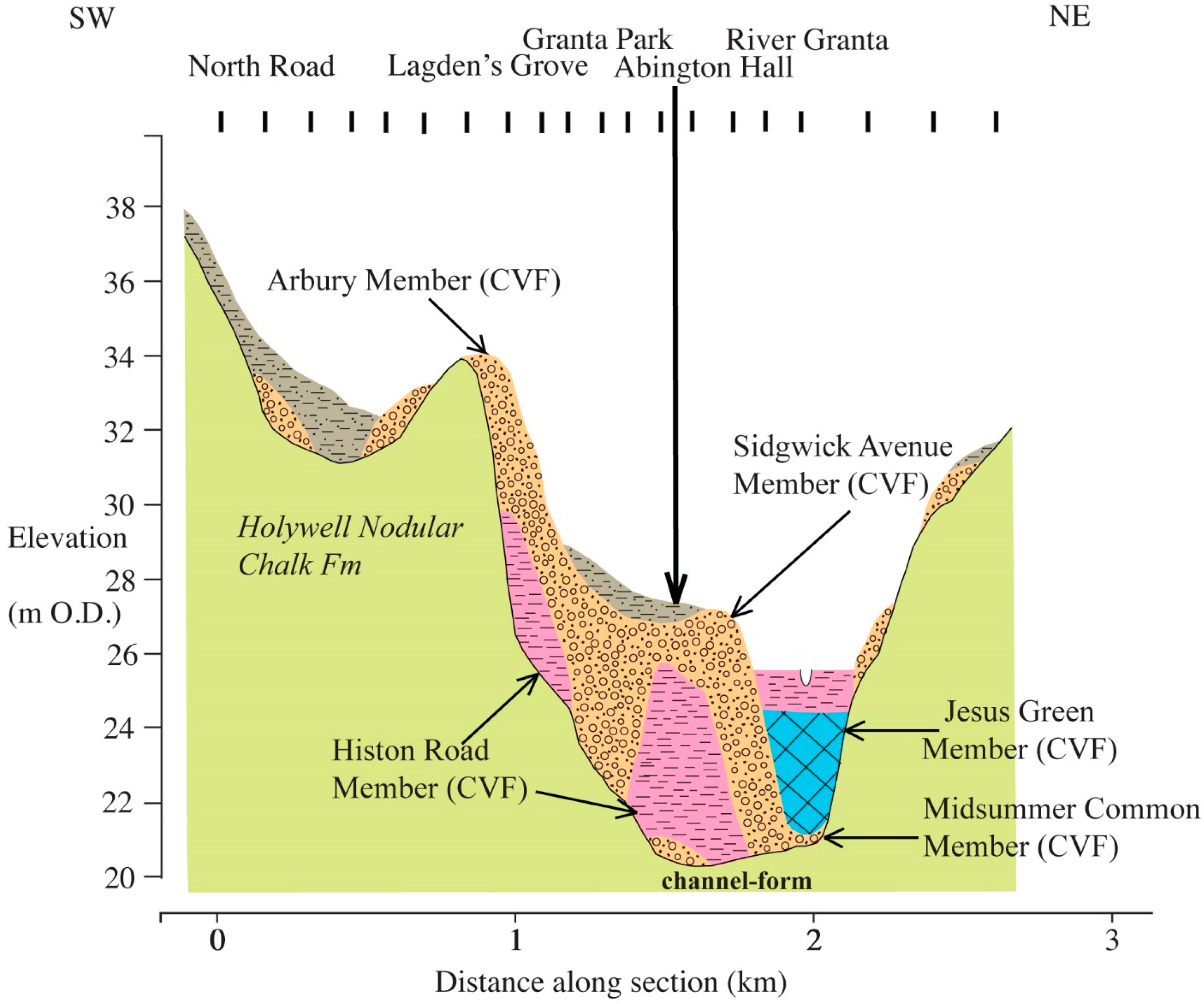 Quaternary 02 00024 g005