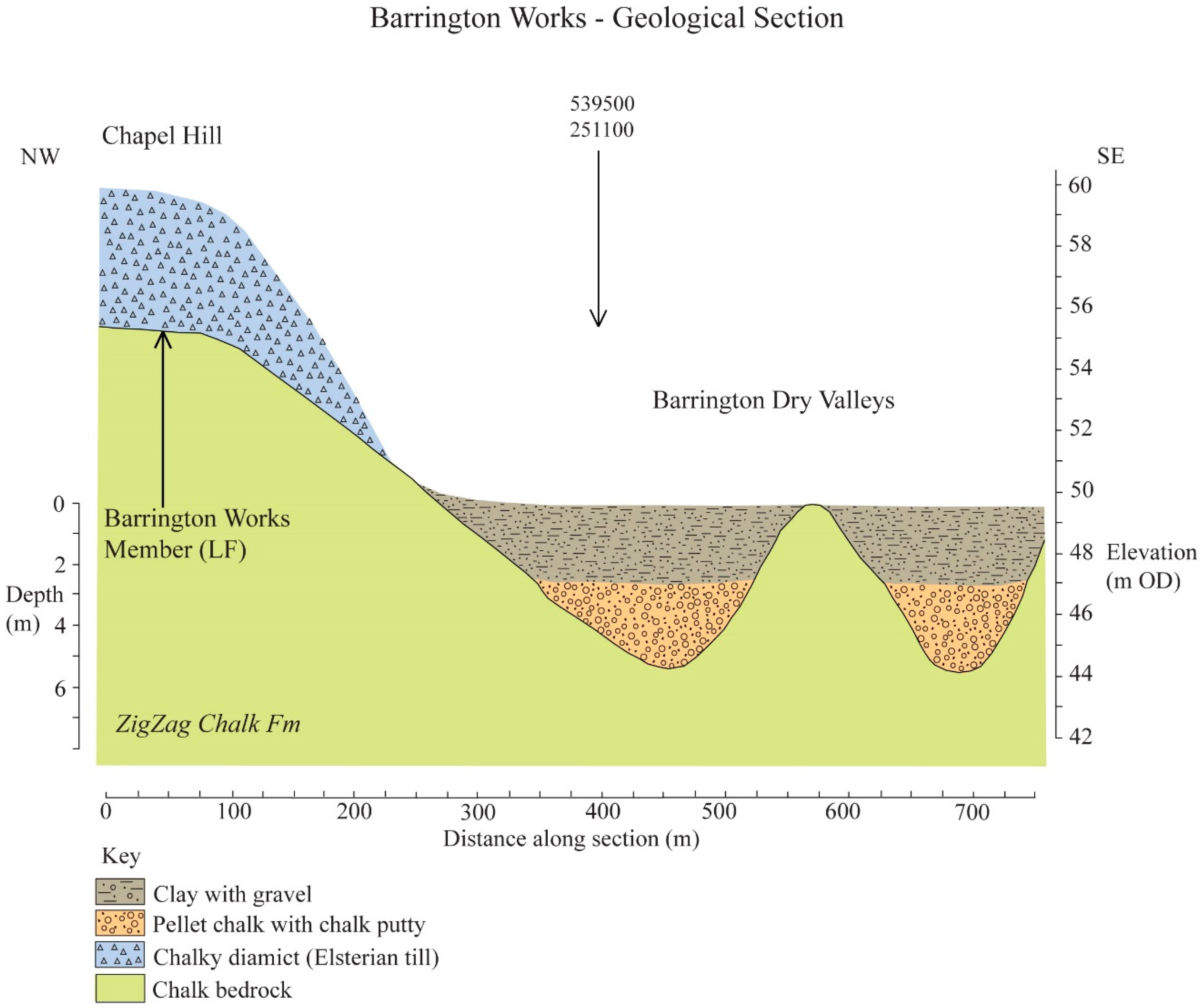 Quaternary 02 00024 g006