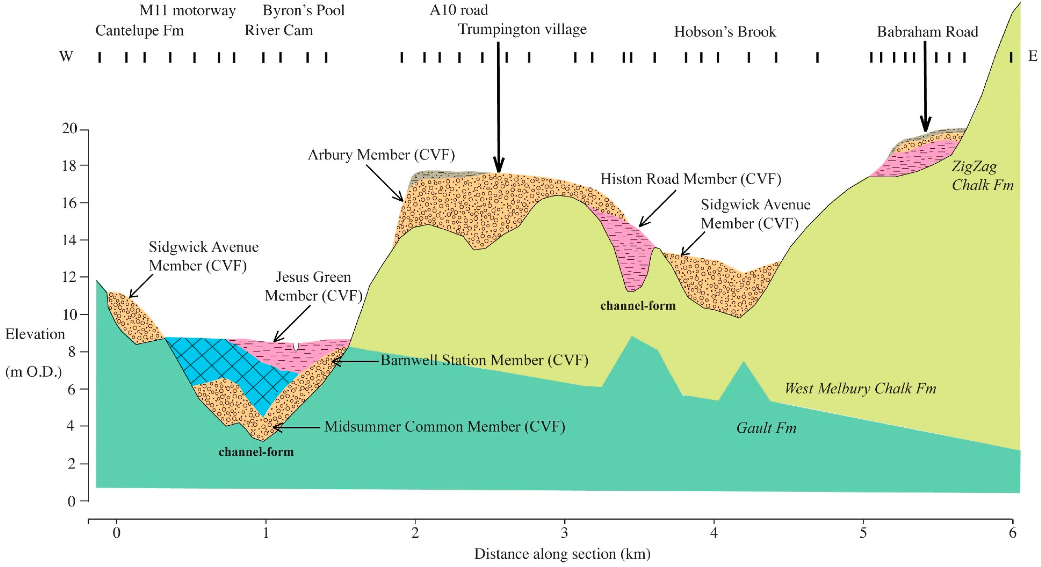 Quaternary 02 00024 g008