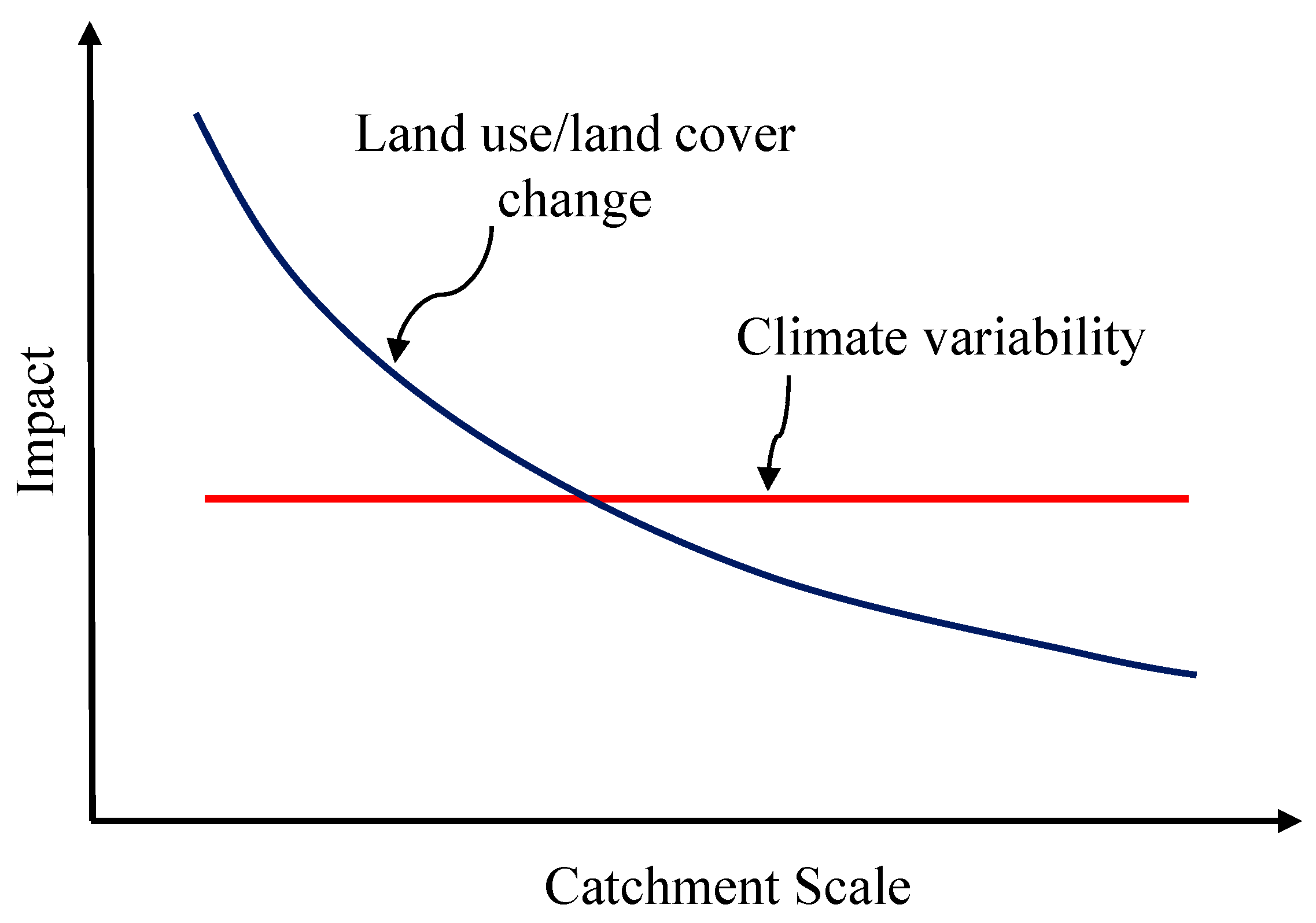 Quaternary 02 00027 g001