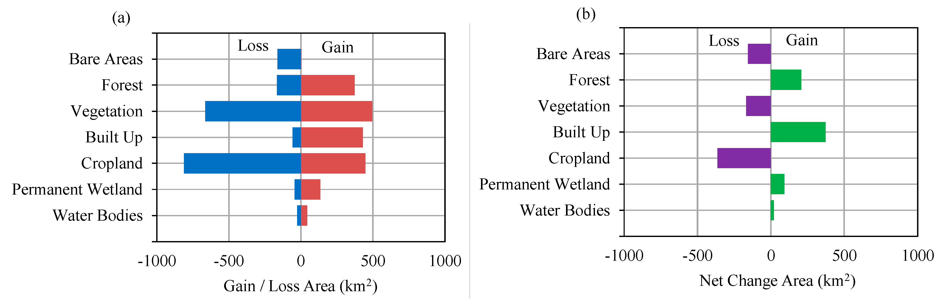 Quaternary 02 00027 g009