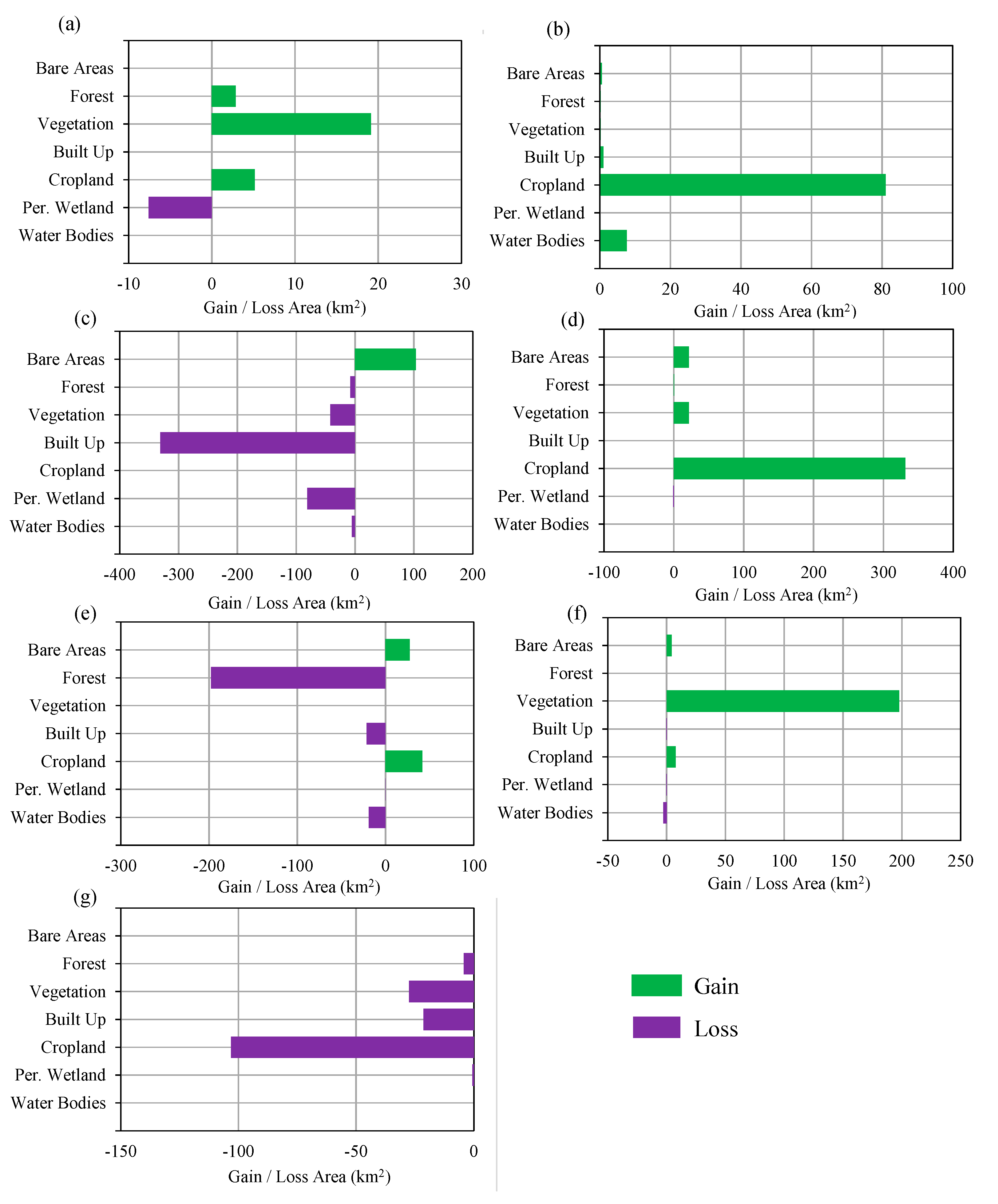 Quaternary 02 00027 g010