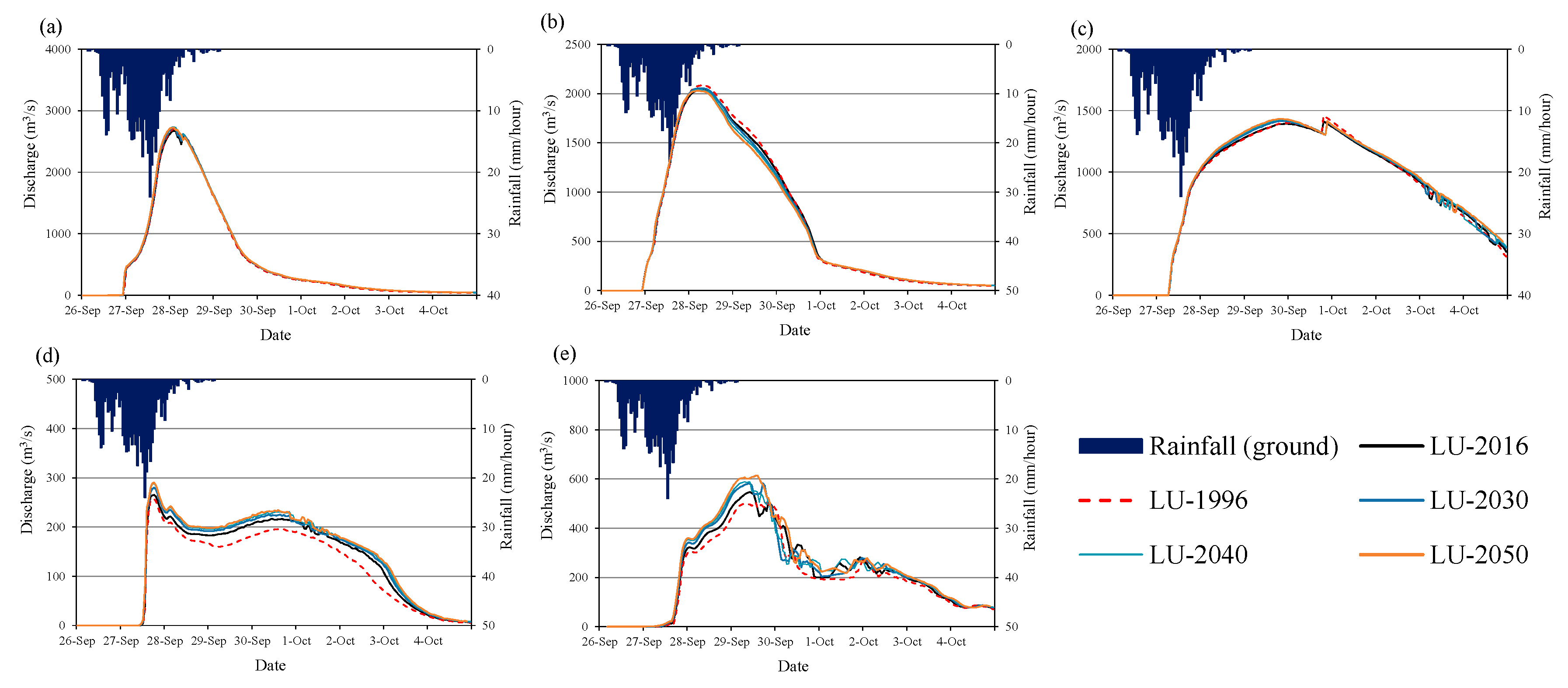Quaternary 02 00027 g017