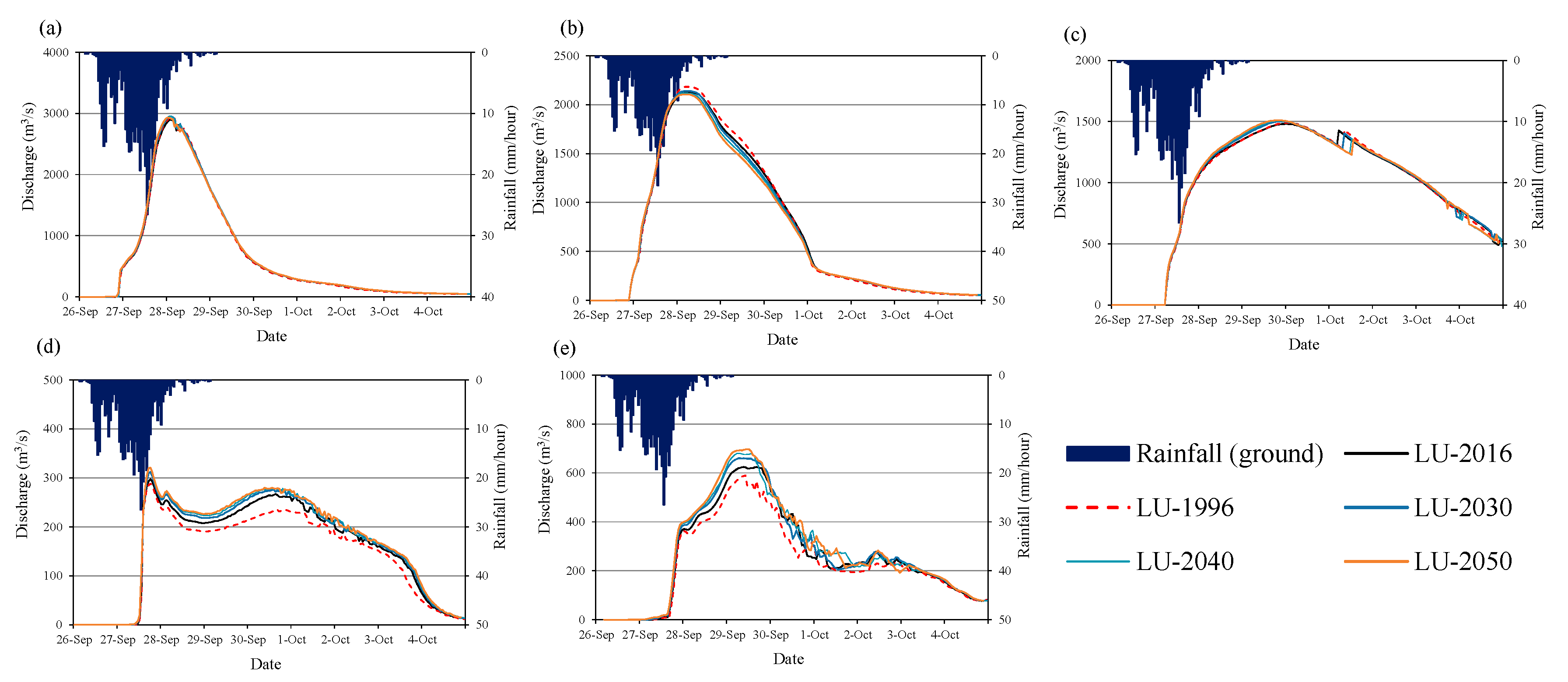 Quaternary 02 00027 g018
