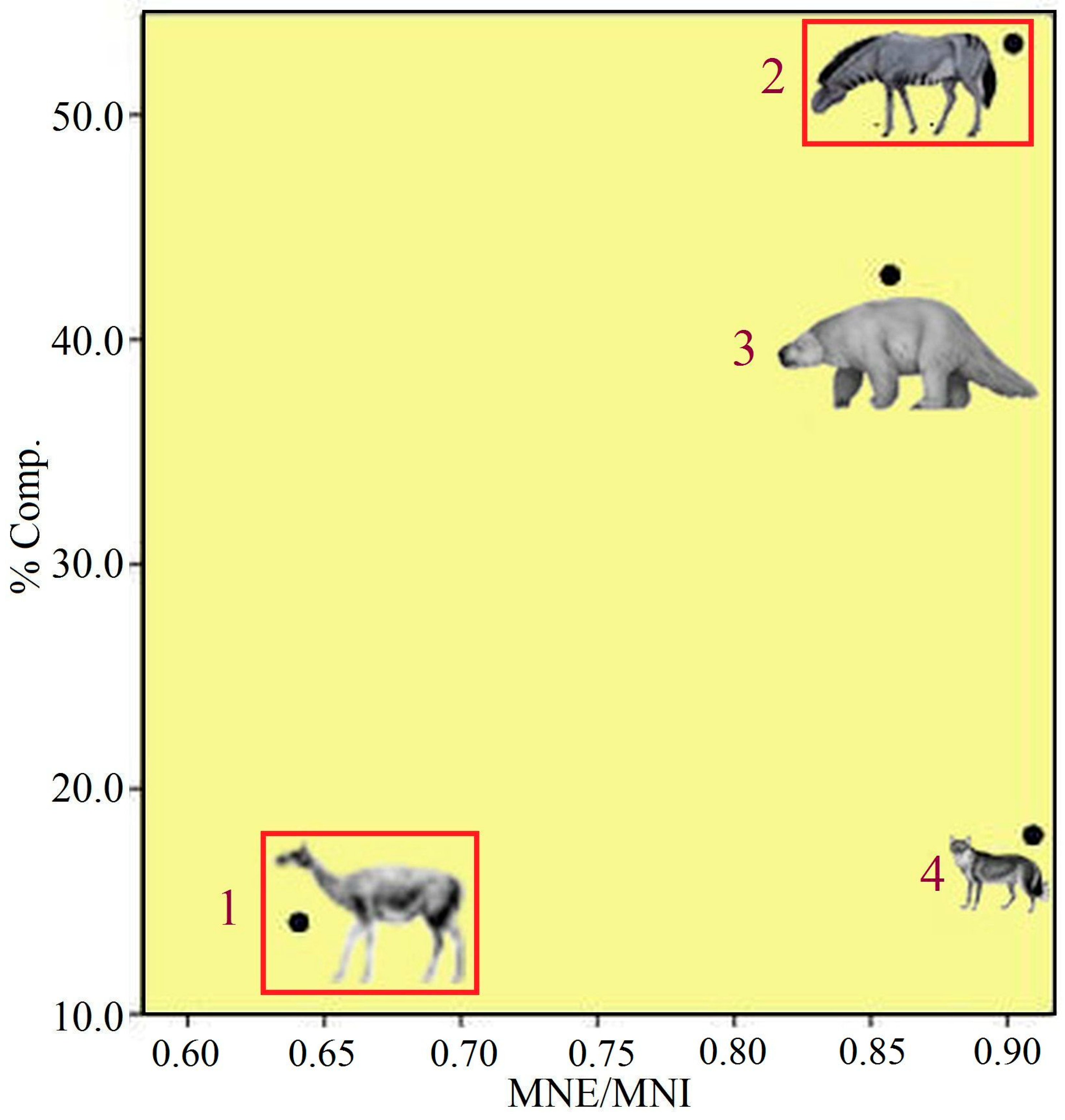 Quaternary 02 00028 g010