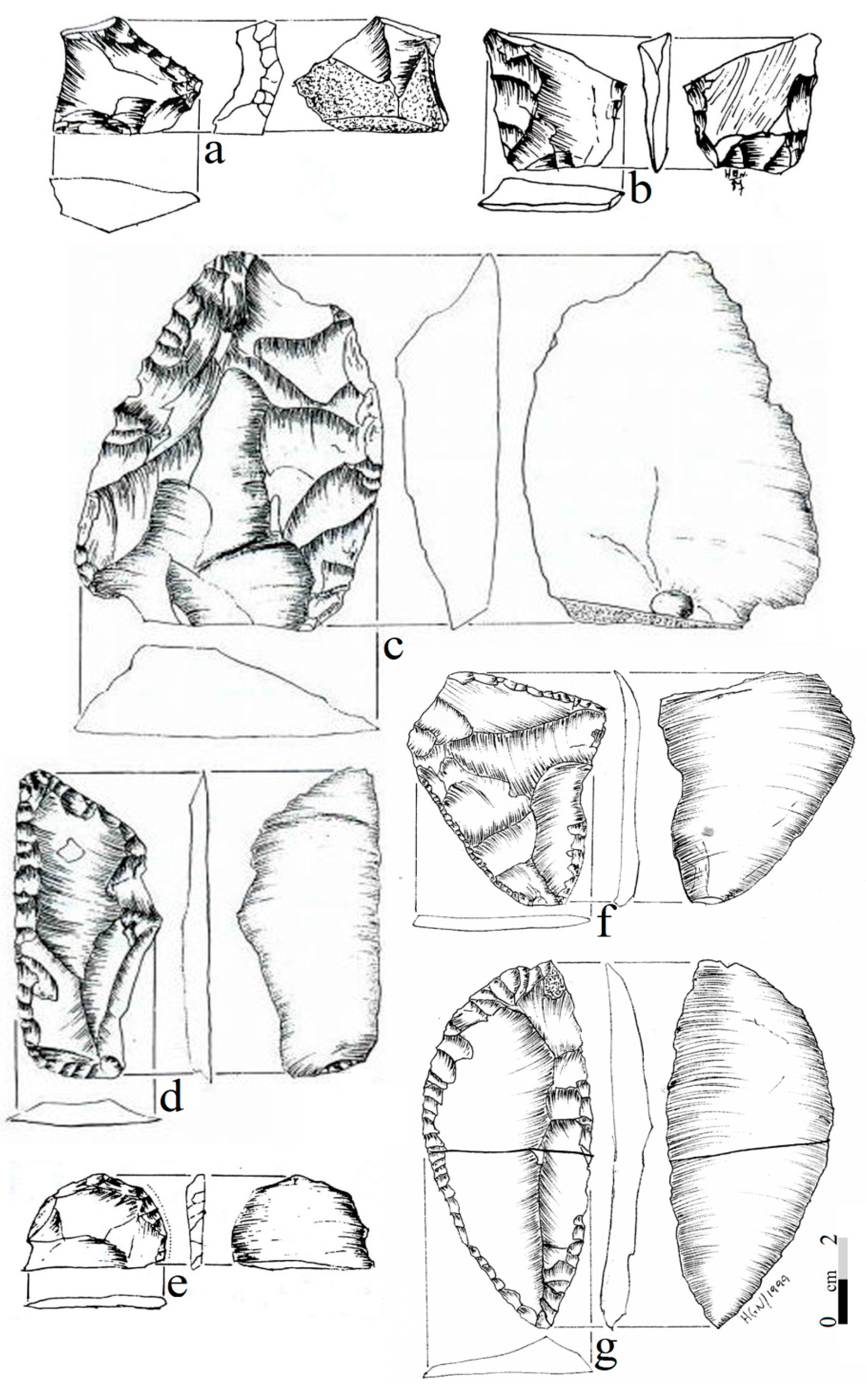 Quaternary 02 00028 g016