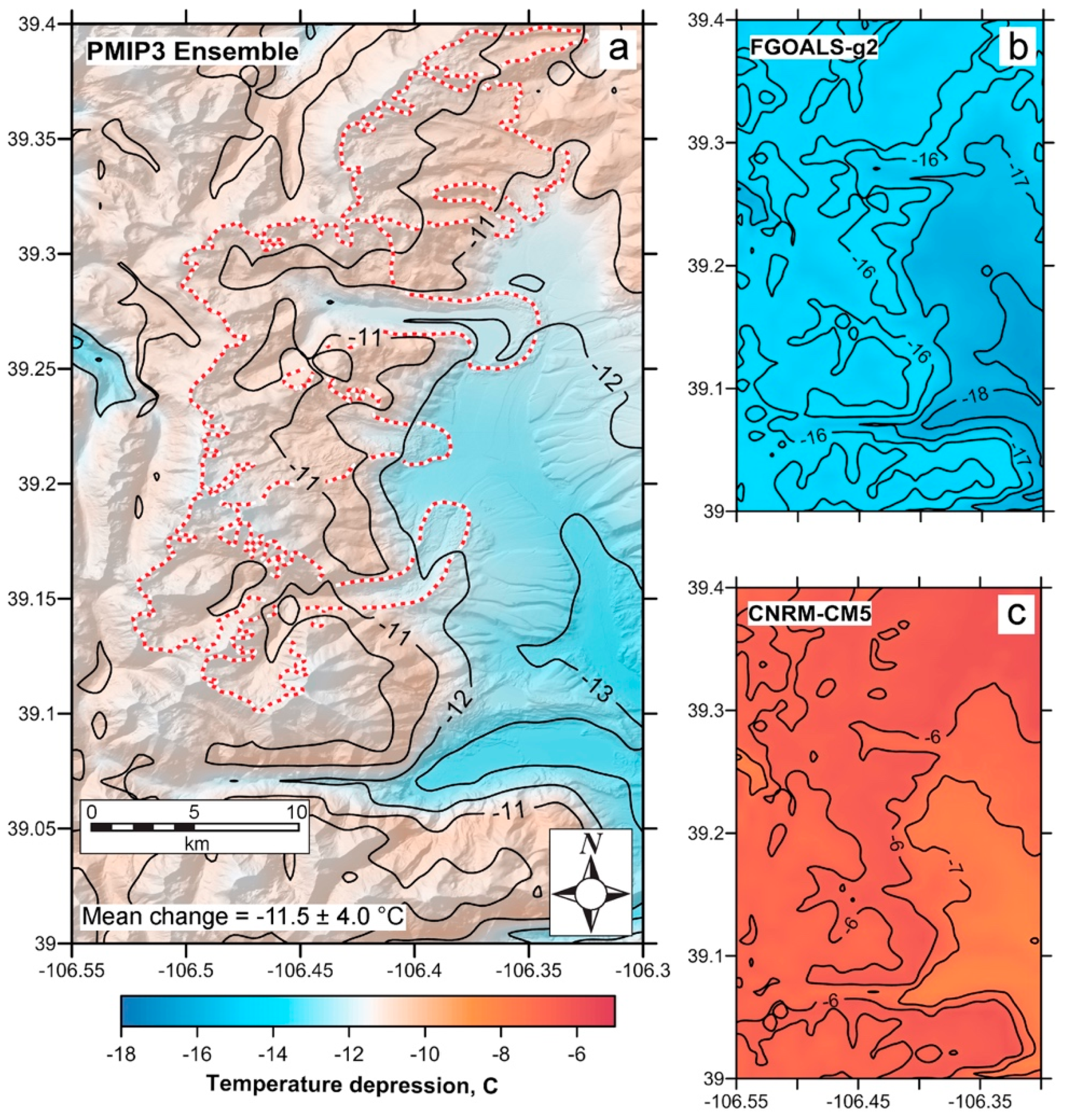 Quaternary 02 00036 g007