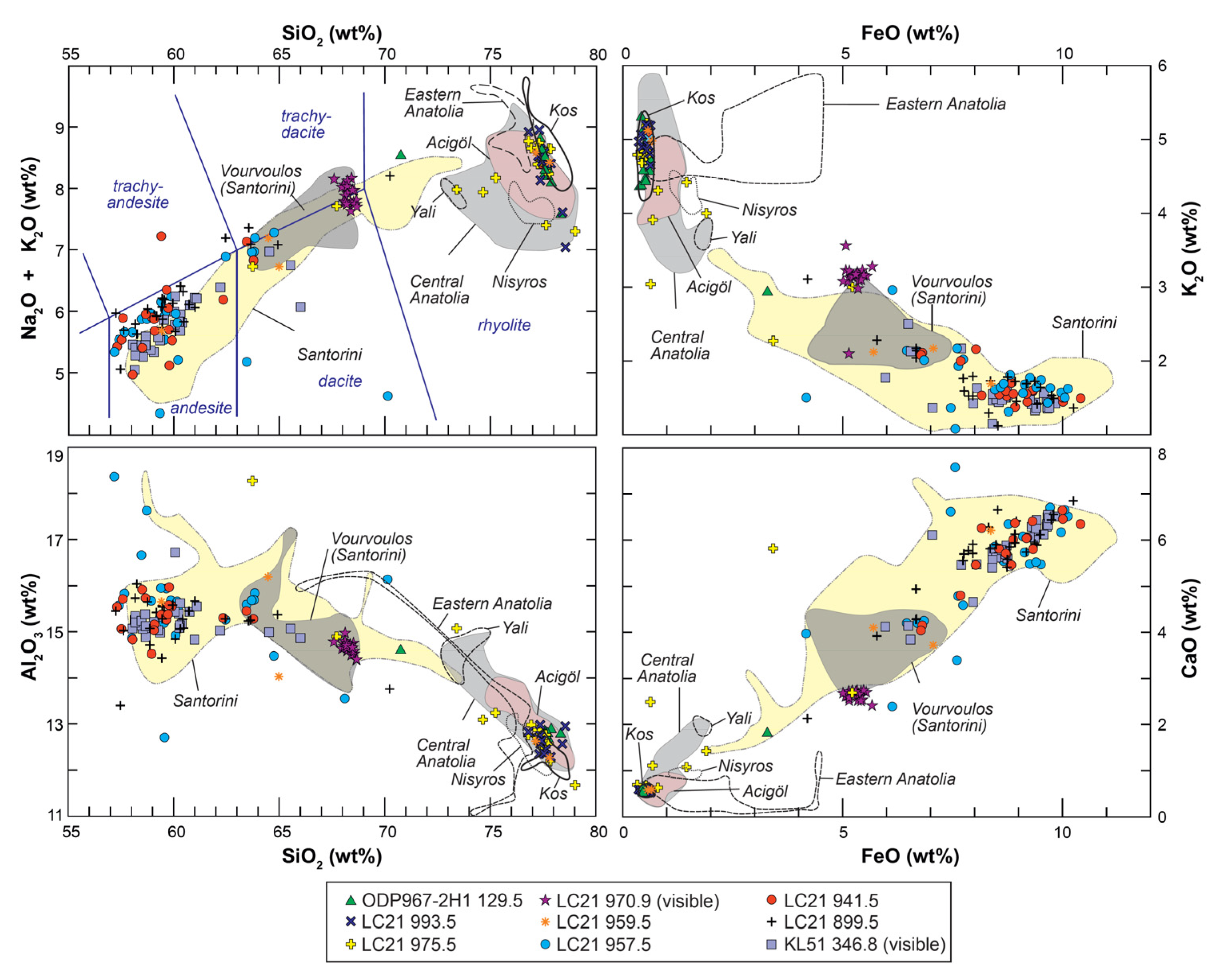 Quaternary 03 00006 g005