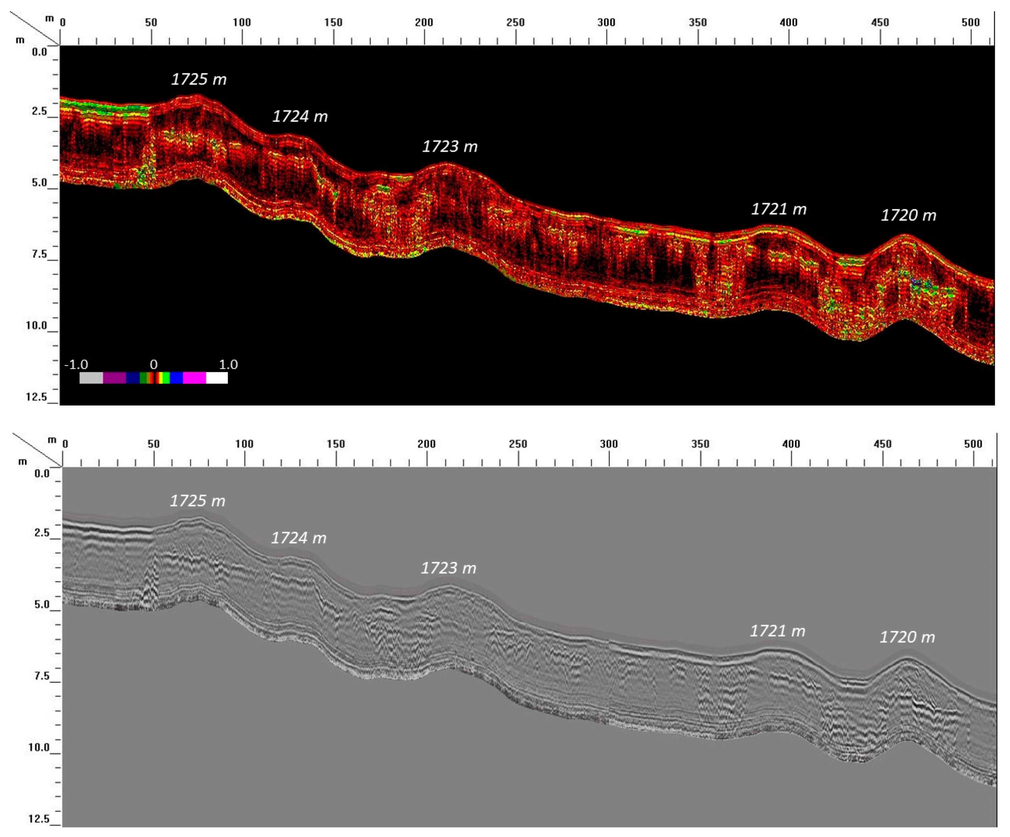 Quaternary 03 00009 g006 Quaternary 03 00009 g006
