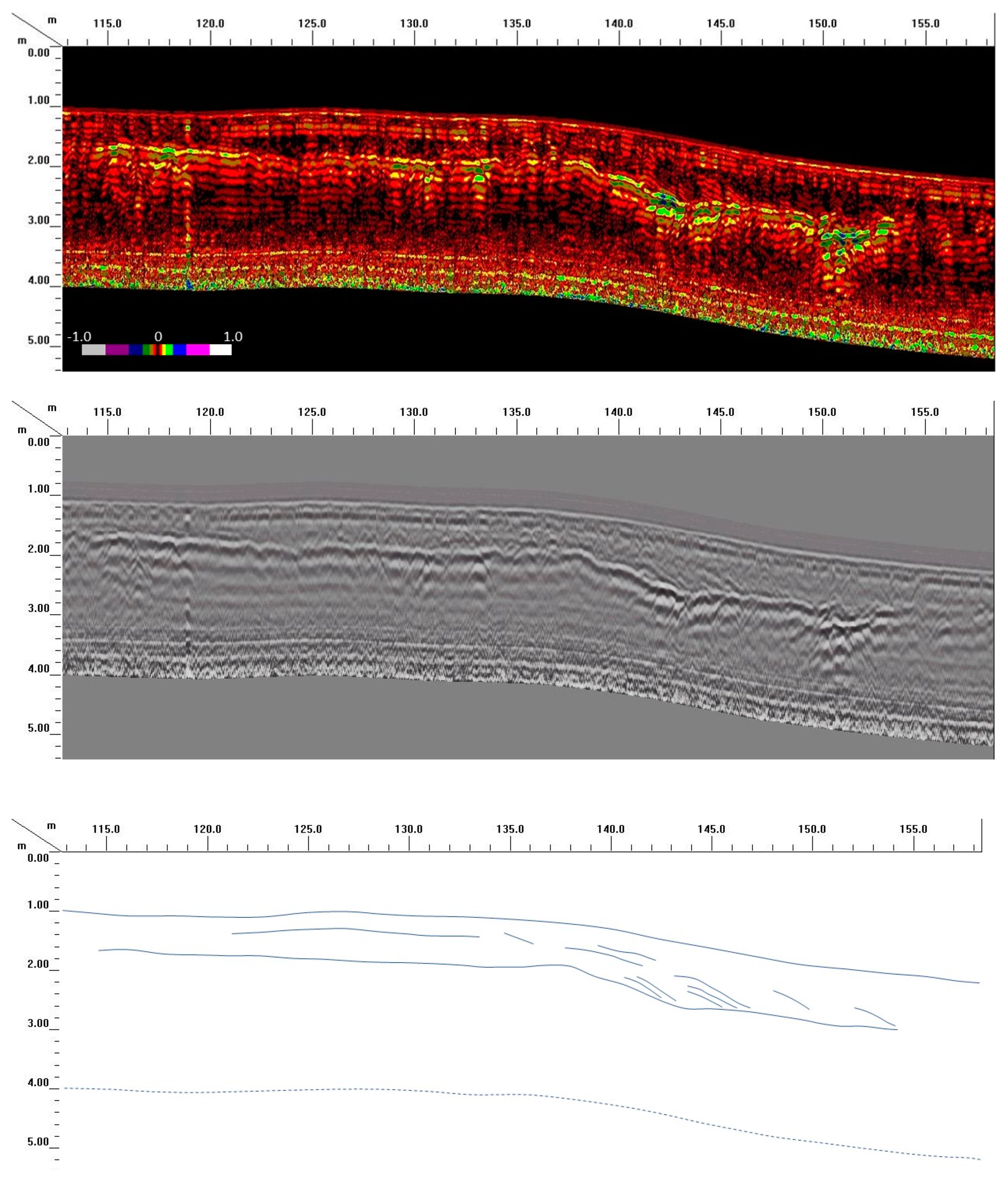 Quaternary 03 00009 g008 Quaternary 03 00009 g008
