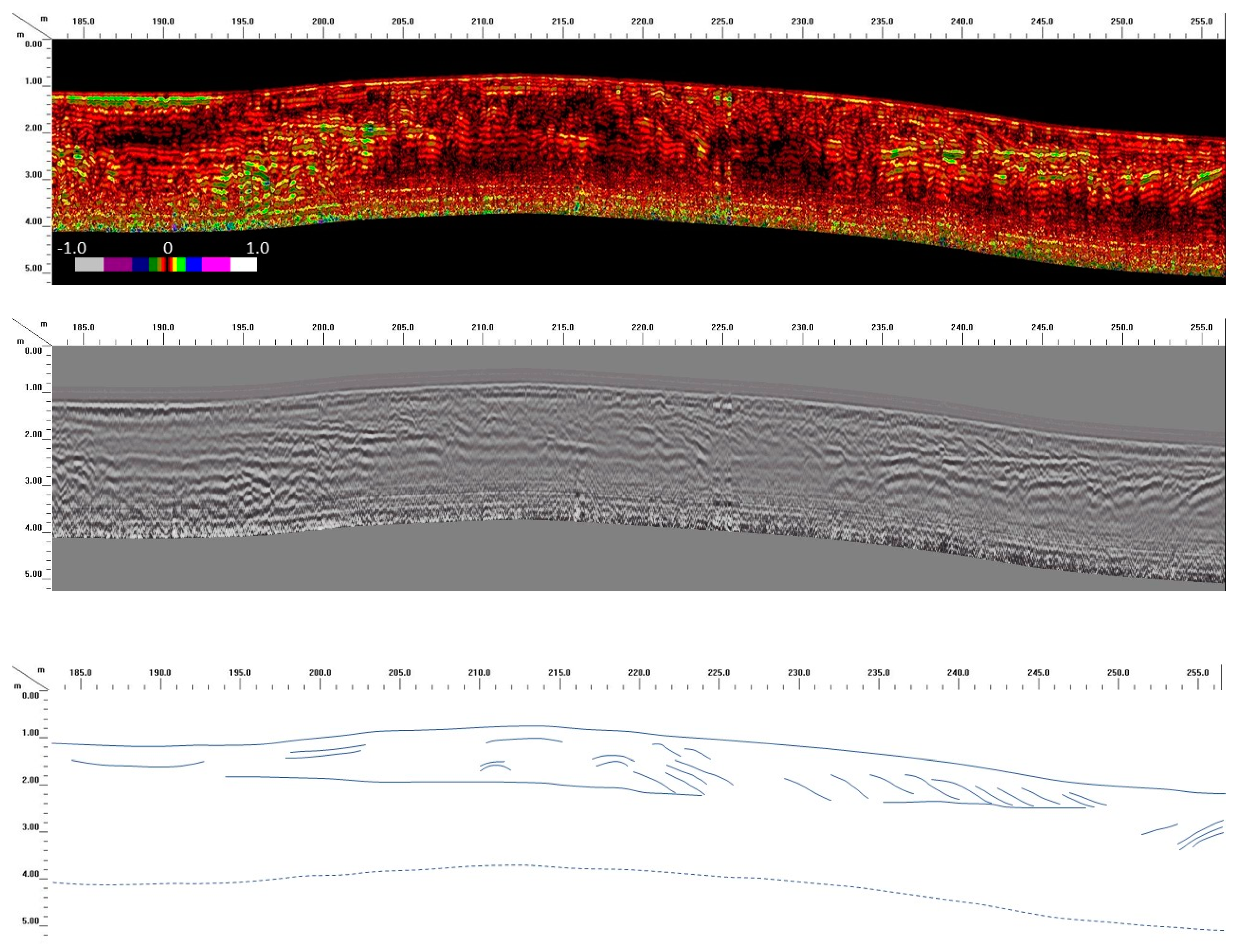 Quaternary 03 00009 g009 Quaternary 03 00009 g009