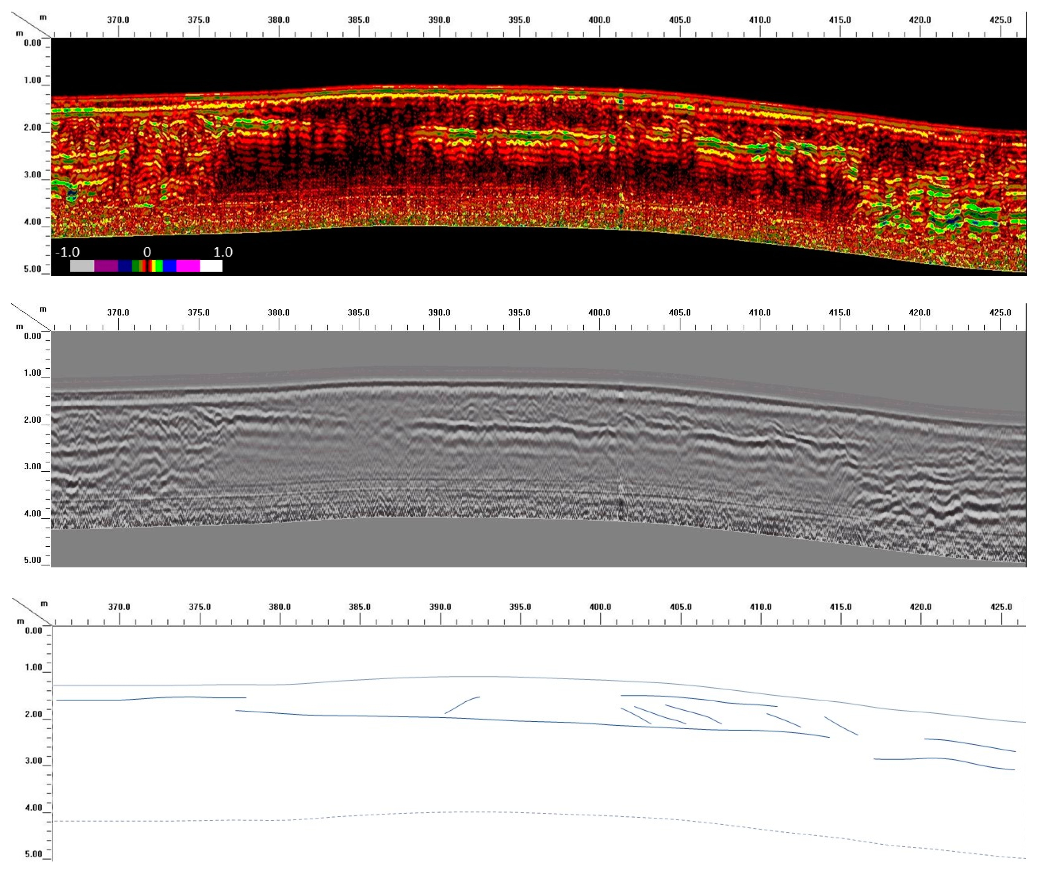 Quaternary 03 00009 g010 Quaternary 03 00009 g010