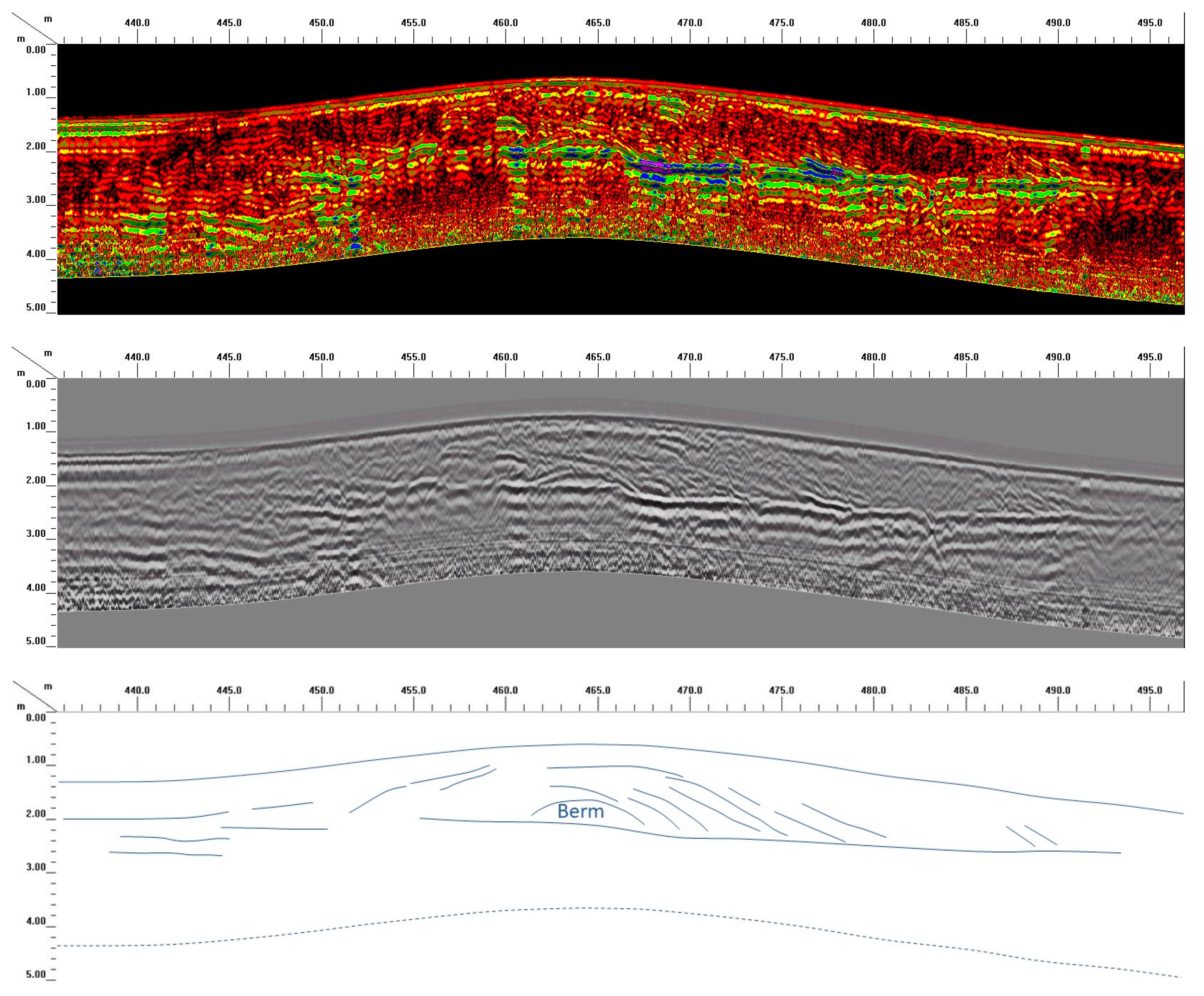 Quaternary 03 00009 g011 Quaternary 03 00009 g011