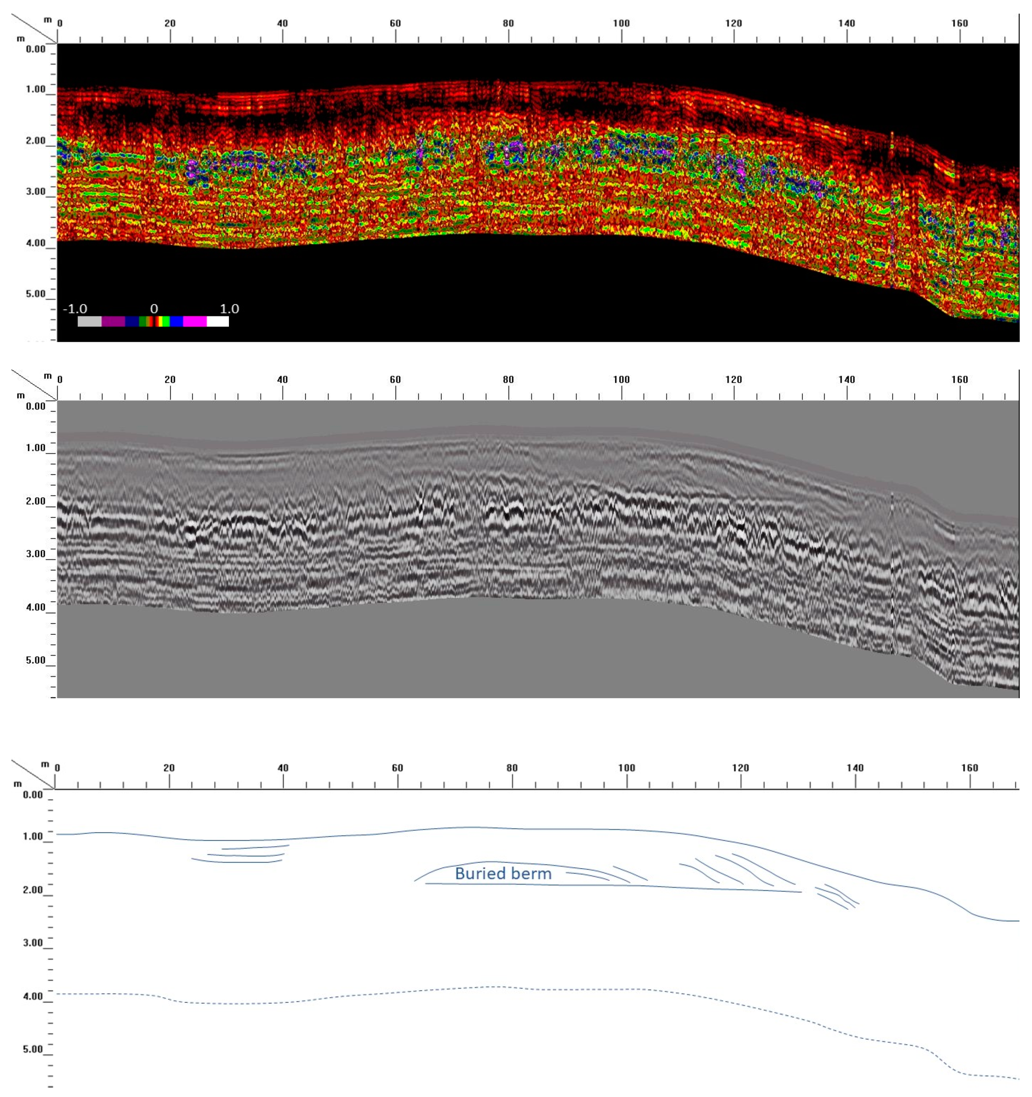 Quaternary 03 00009 g012 Quaternary 03 00009 g012