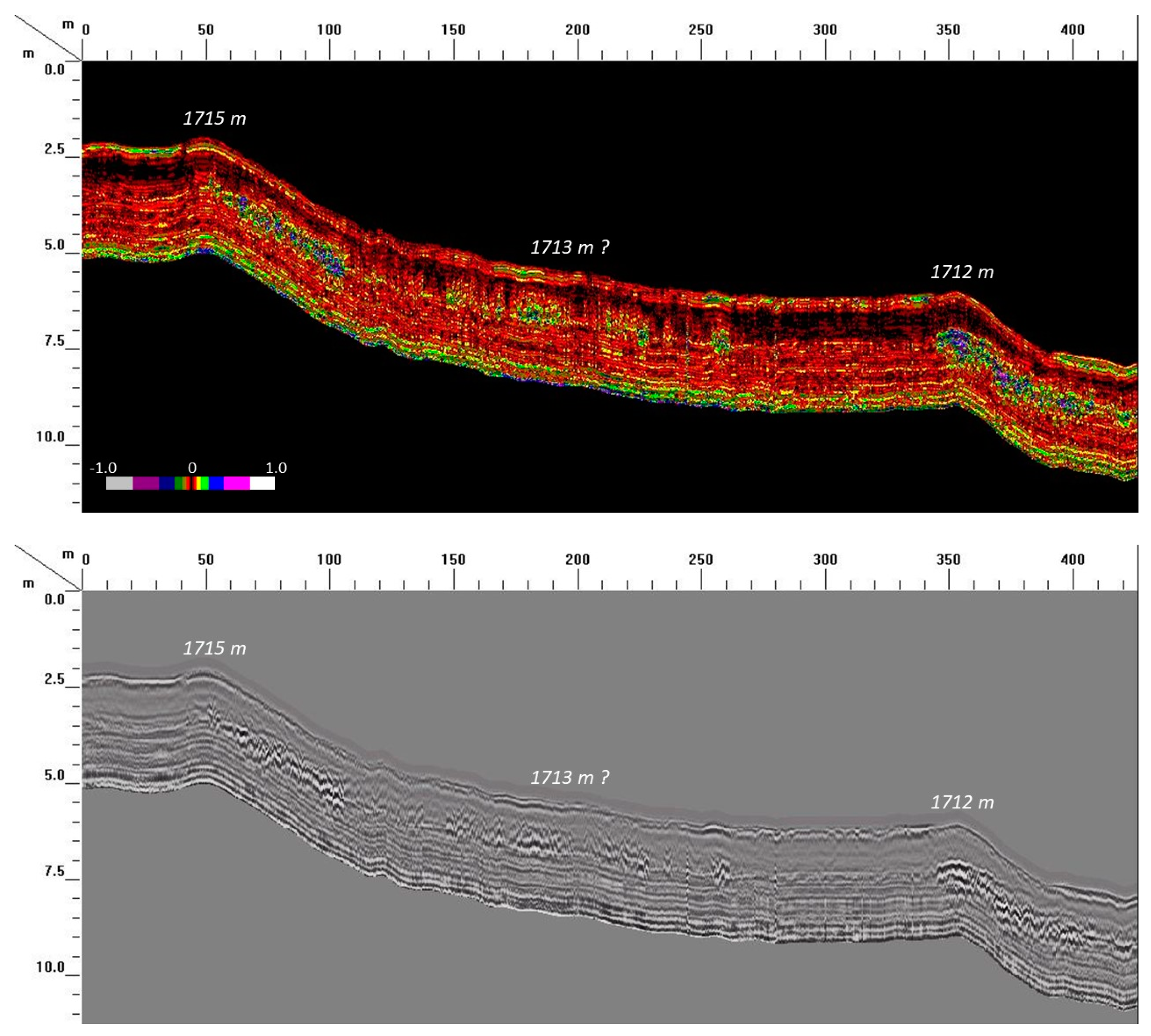 Quaternary 03 00009 g013 Quaternary 03 00009 g013