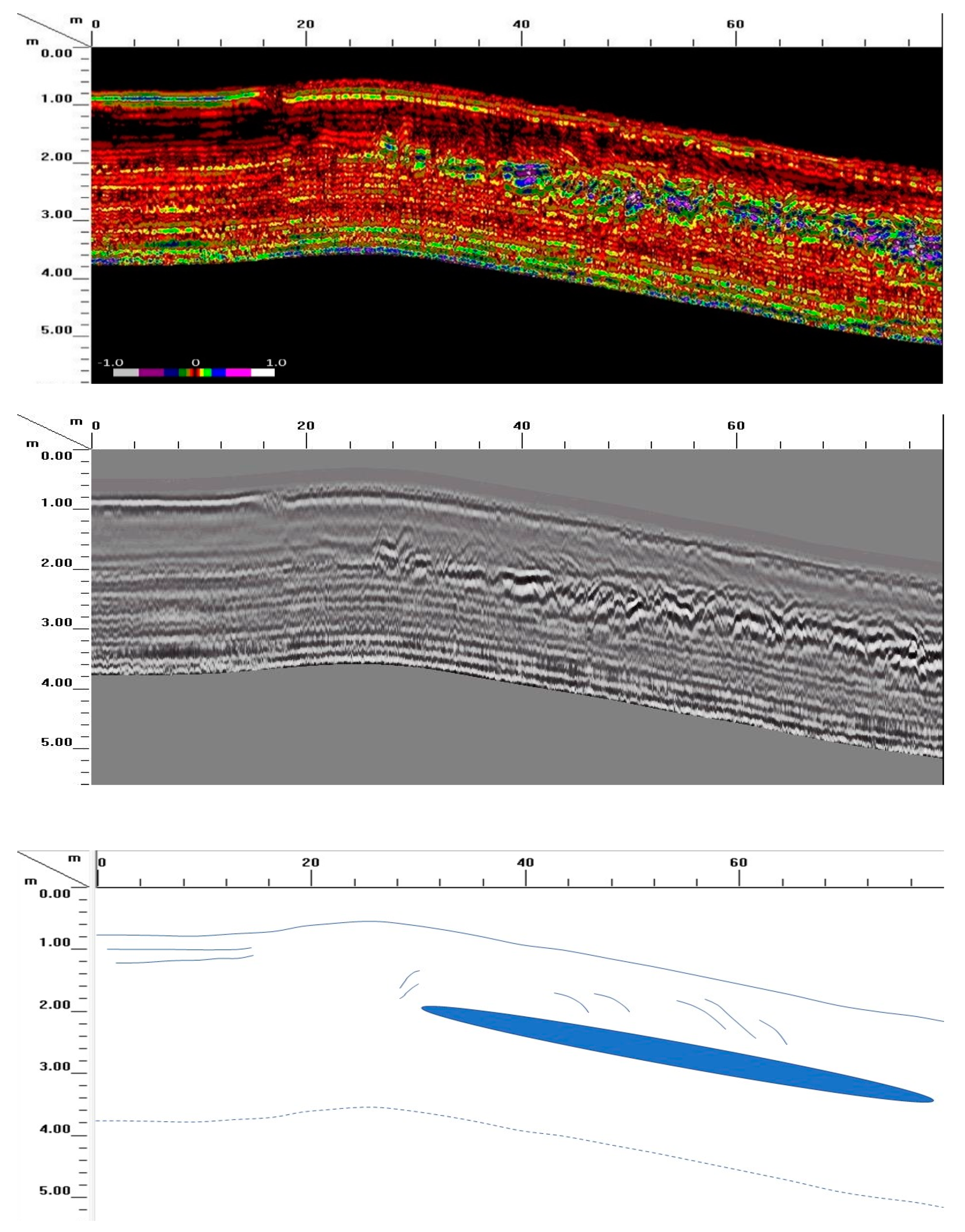 Quaternary 03 00009 g014 Quaternary 03 00009 g014