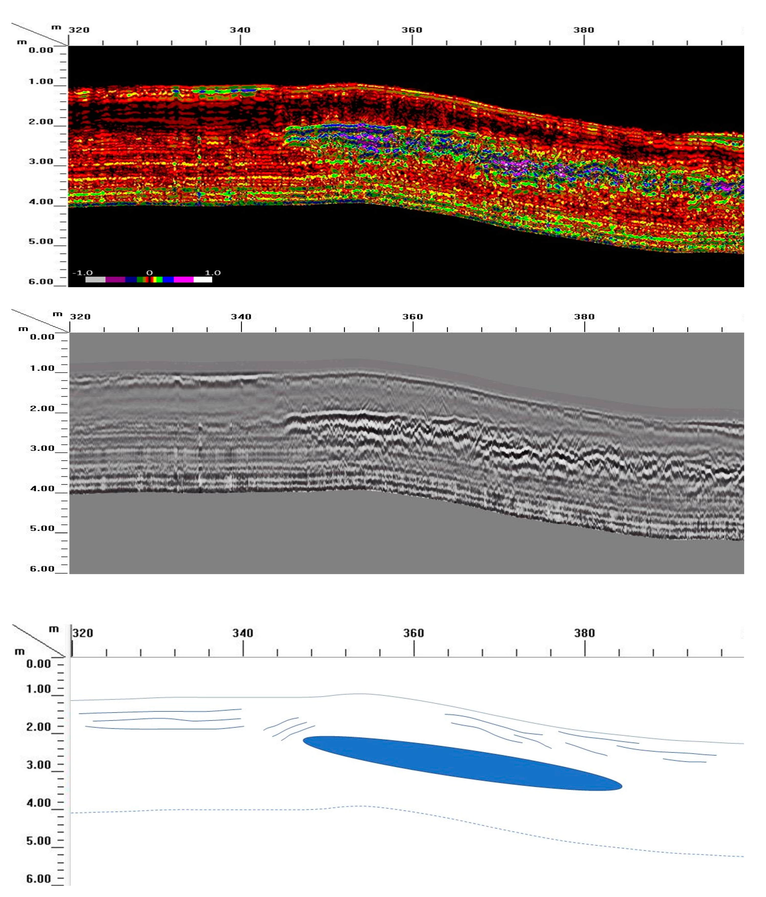 Quaternary 03 00009 g015 Quaternary 03 00009 g015
