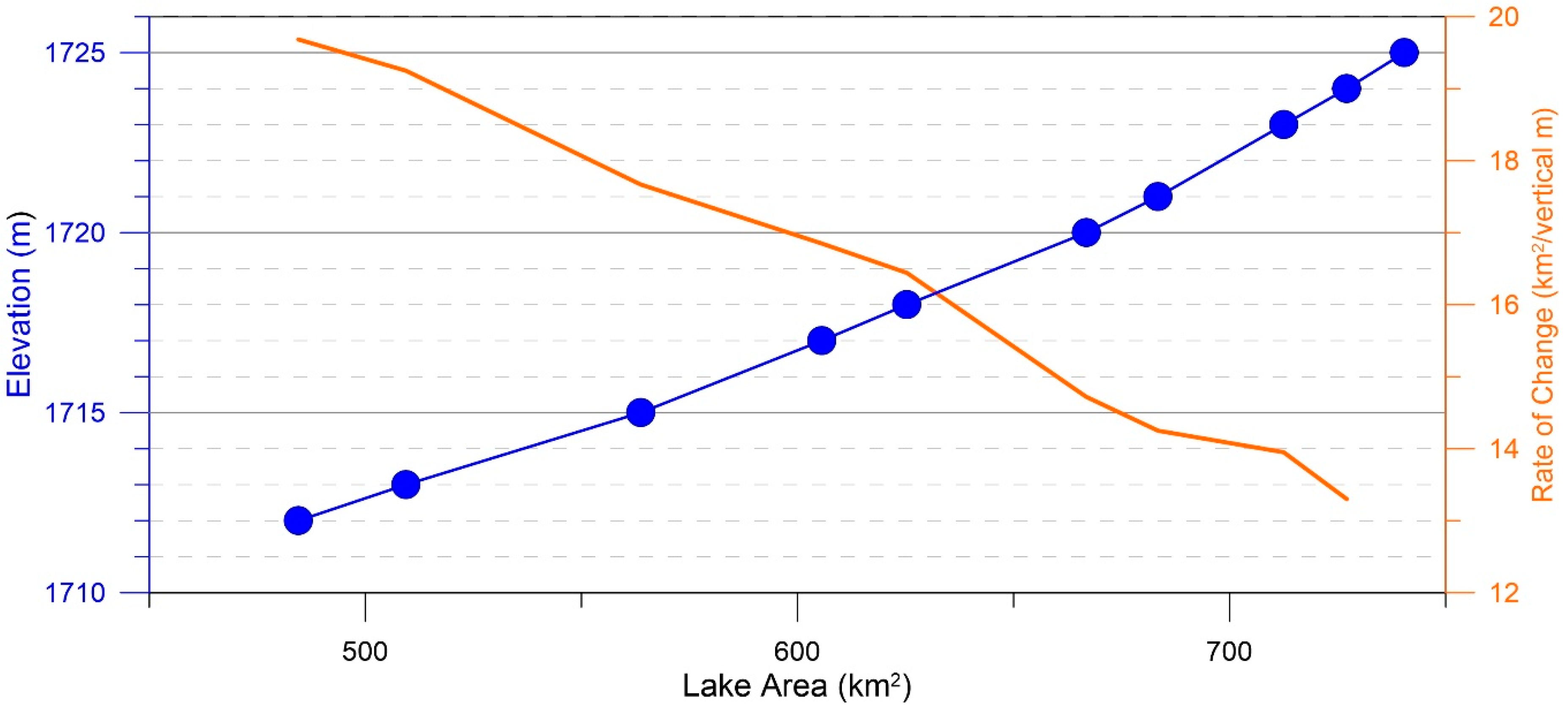 Quaternary 03 00011 g006