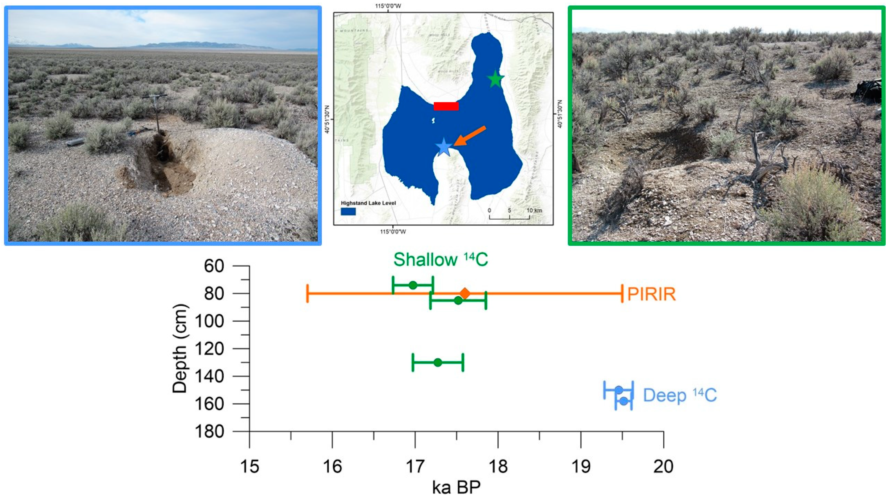 Quaternary 03 00011 g012