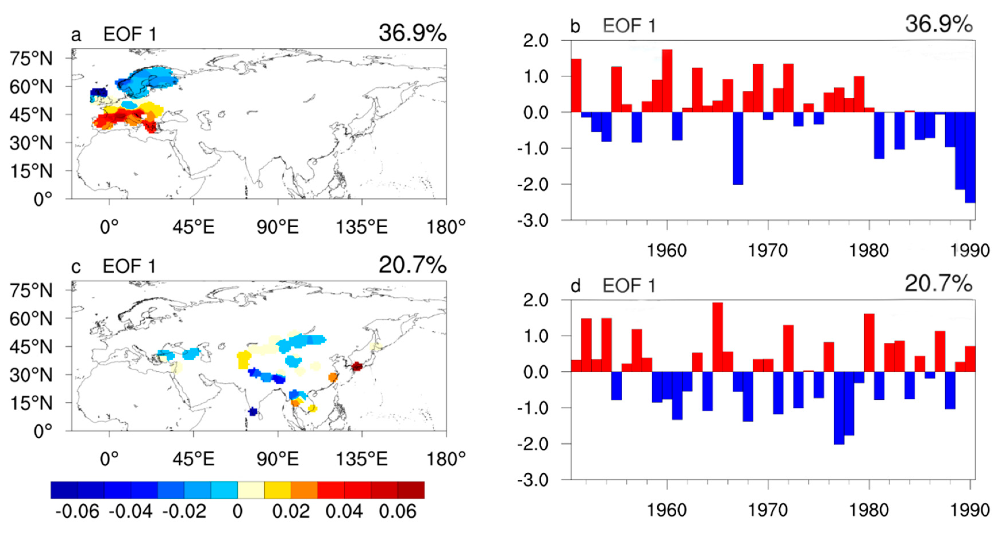 Quaternary 03 00016 g002 Quaternary 03 00016 g002