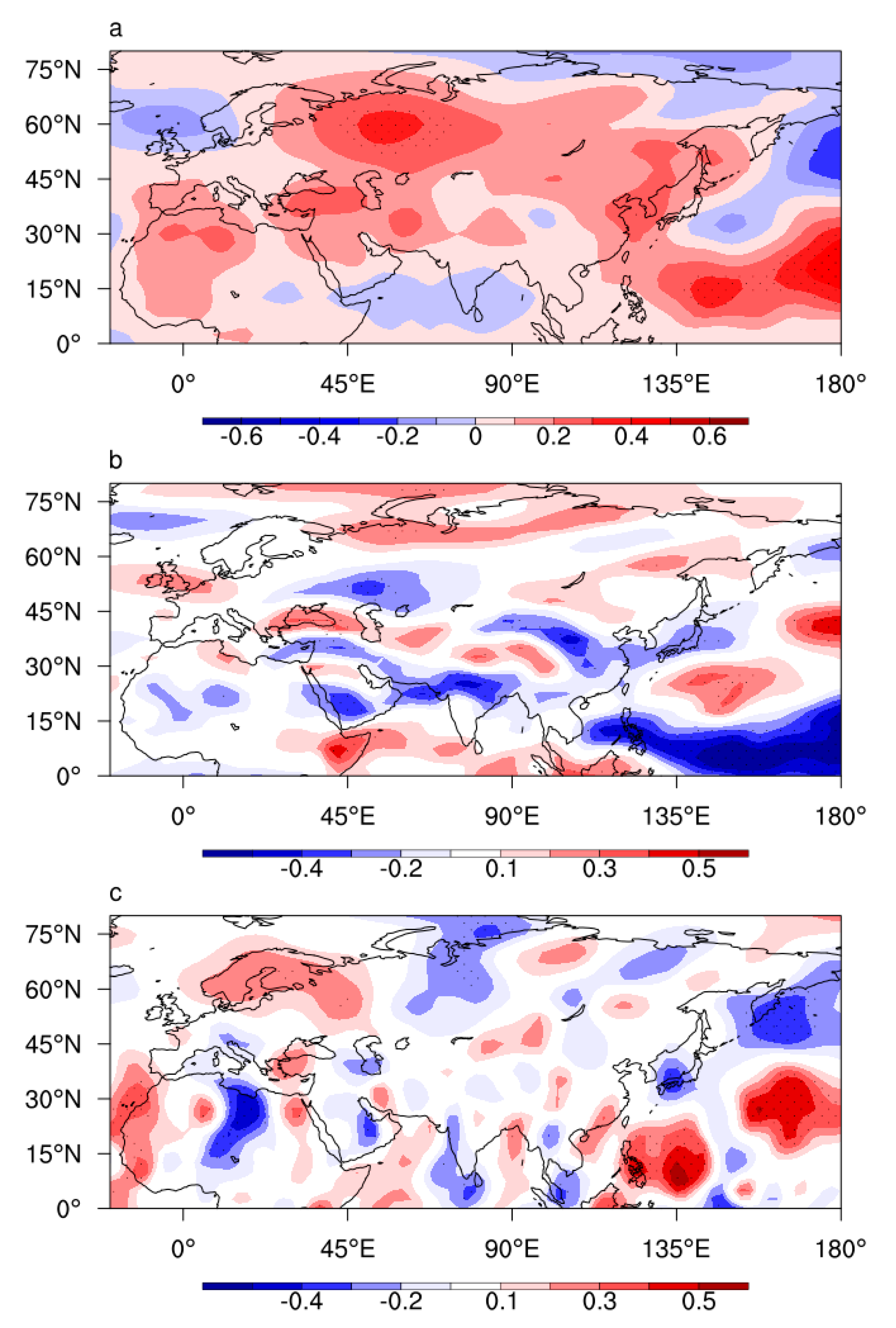 Quaternary 03 00016 g004 Quaternary 03 00016 g004