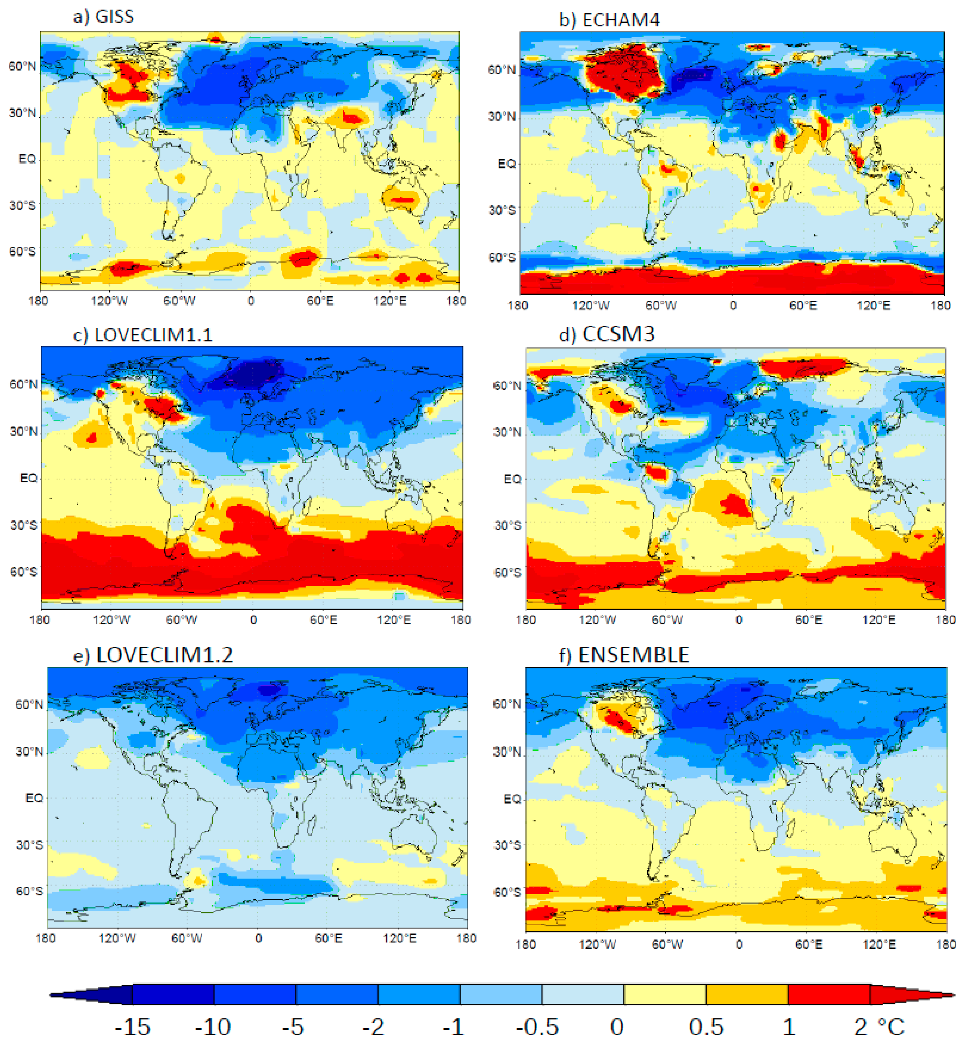 Quaternary 03 00029 g002 Quaternary 03 00029 g002