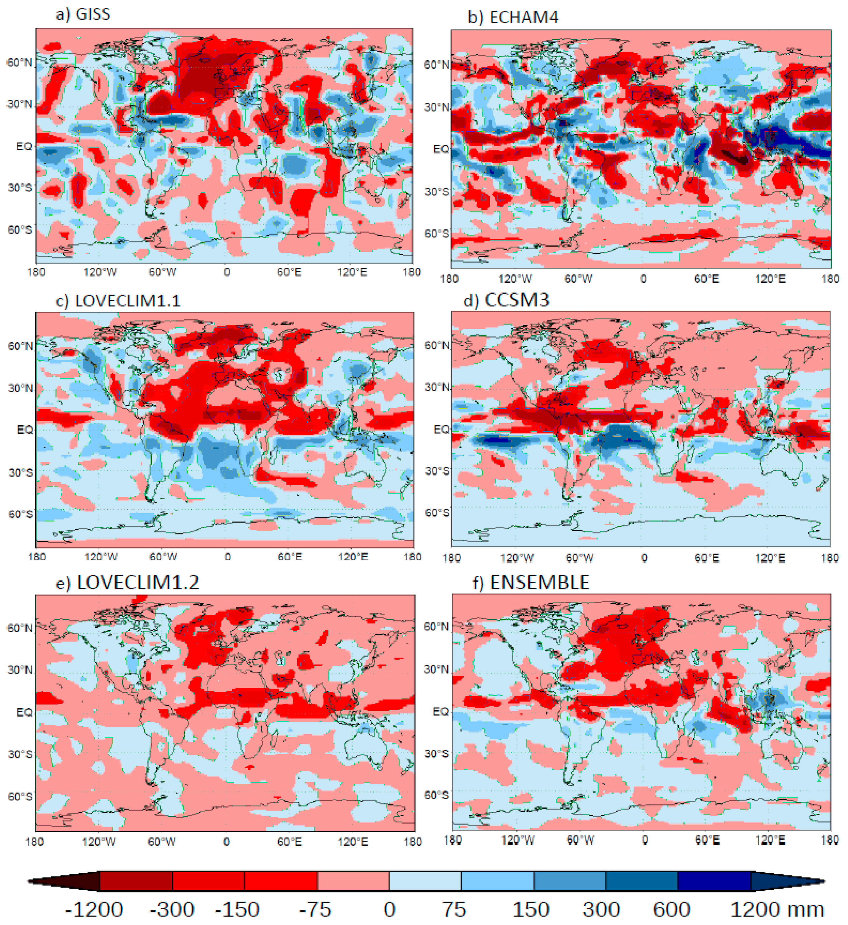 Quaternary 03 00029 g005 Quaternary 03 00029 g005