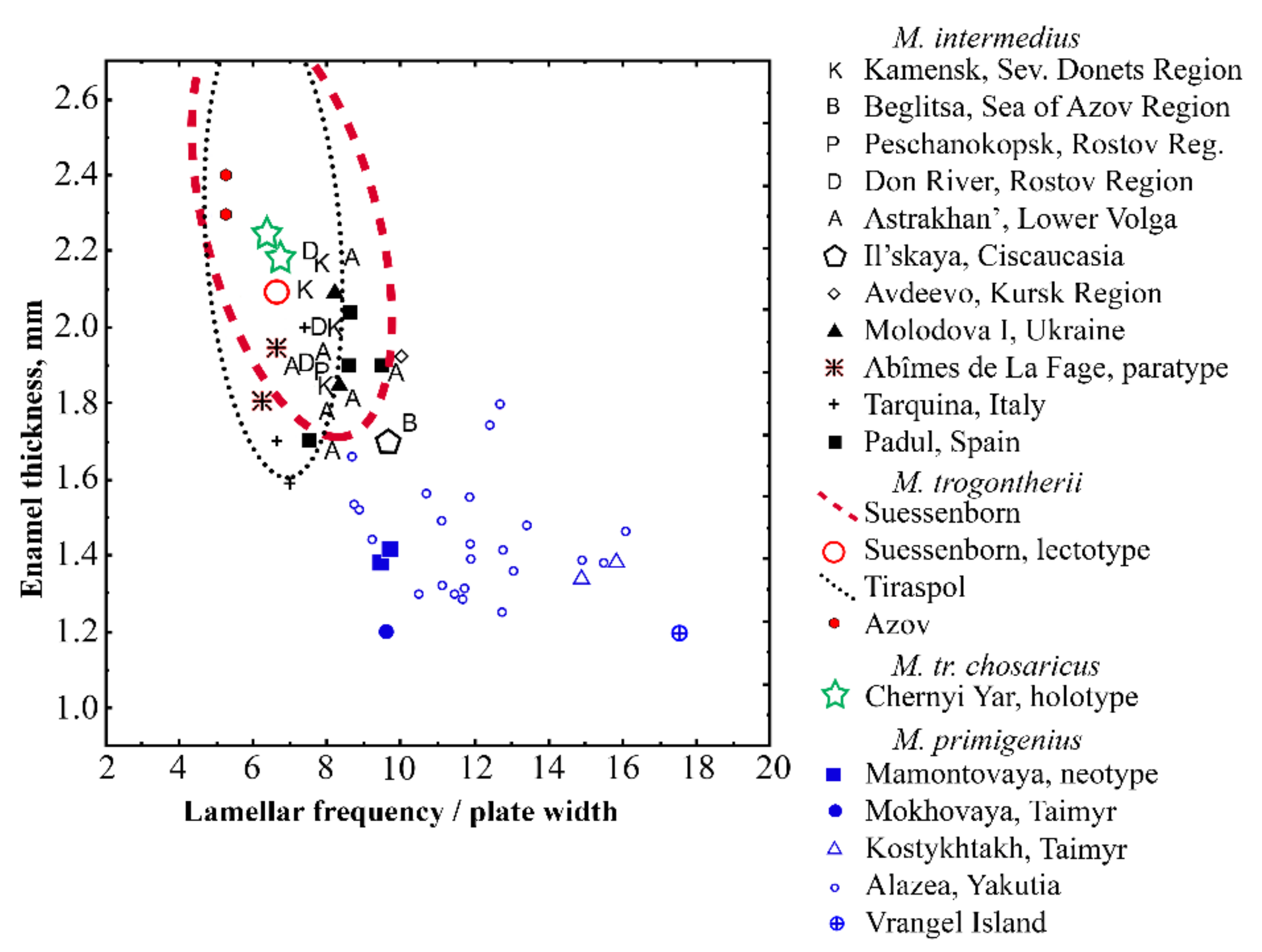Quaternary 04 00005 g011