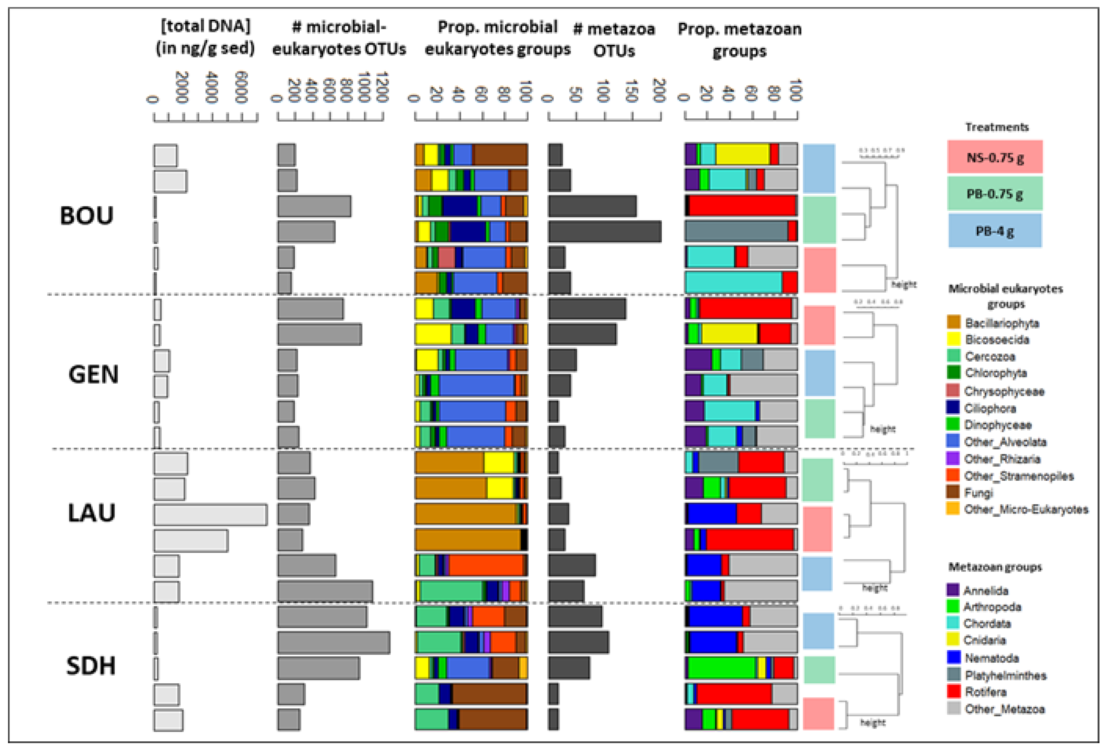 Quaternary 04 00006 g0a3