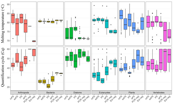 Quaternary 04 00006 g0a4