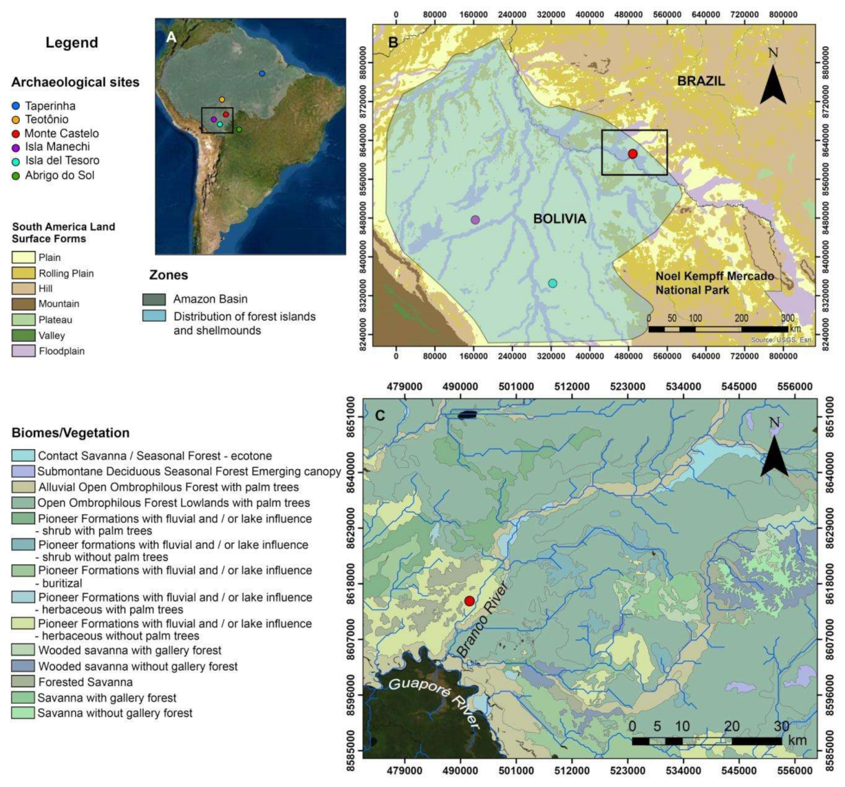 Quaternary 04 00008 g001 Quaternary 04 00008 g001