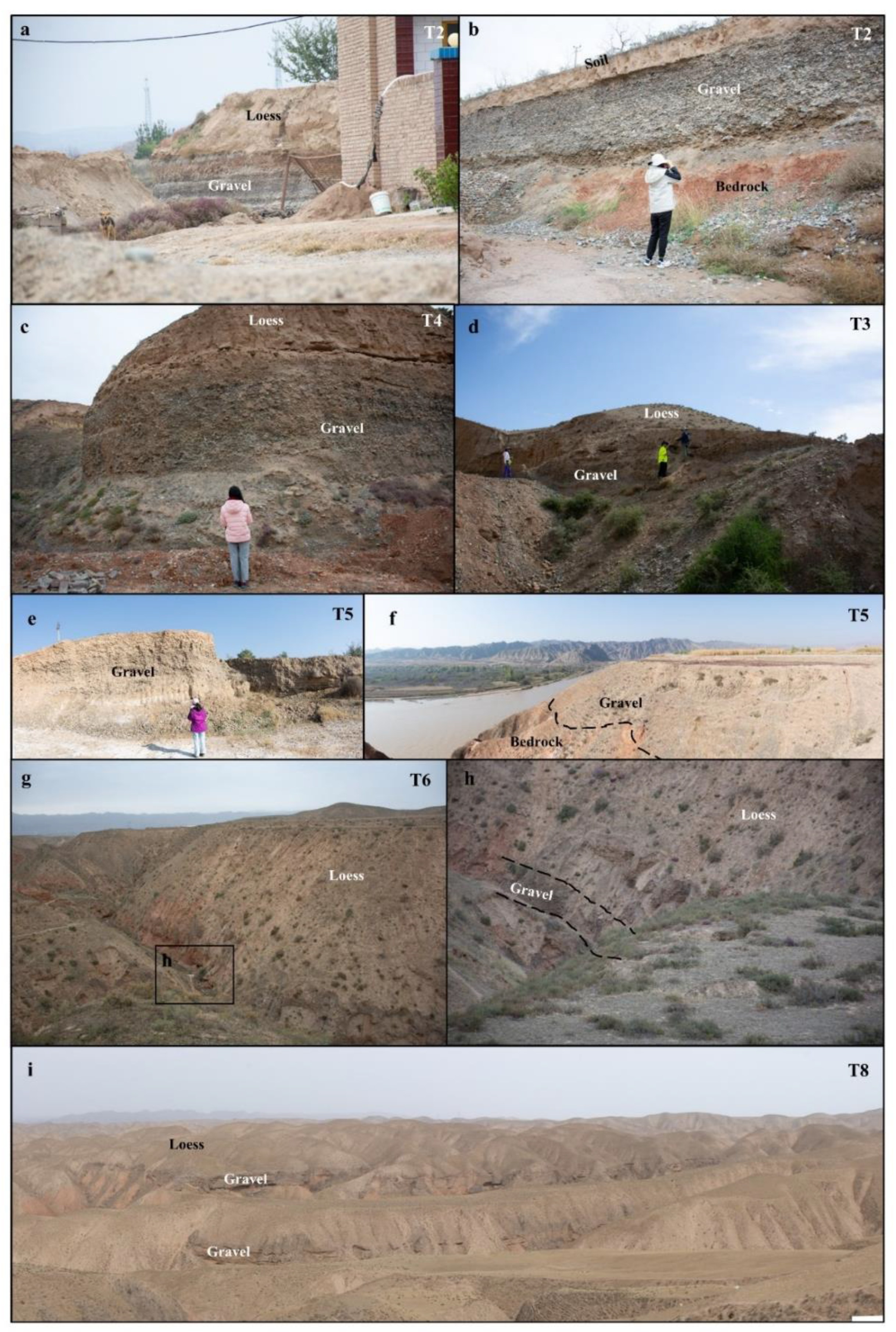 Quaternary 04 00014 g007