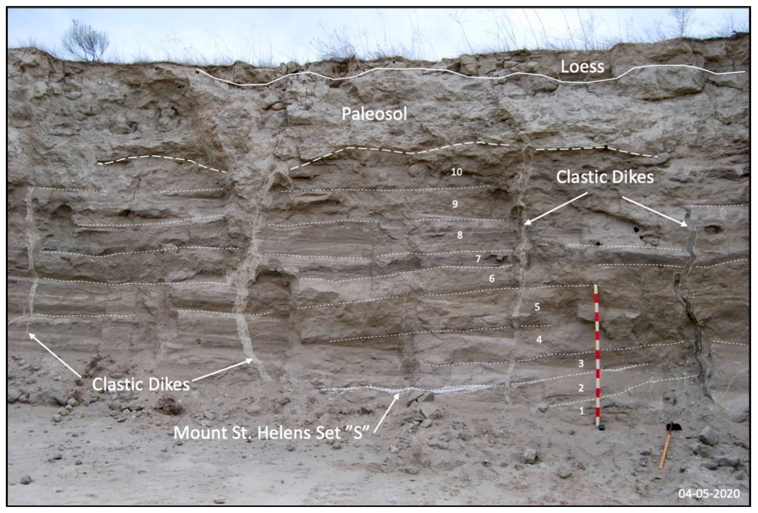 Quaternary 04 00020 g010