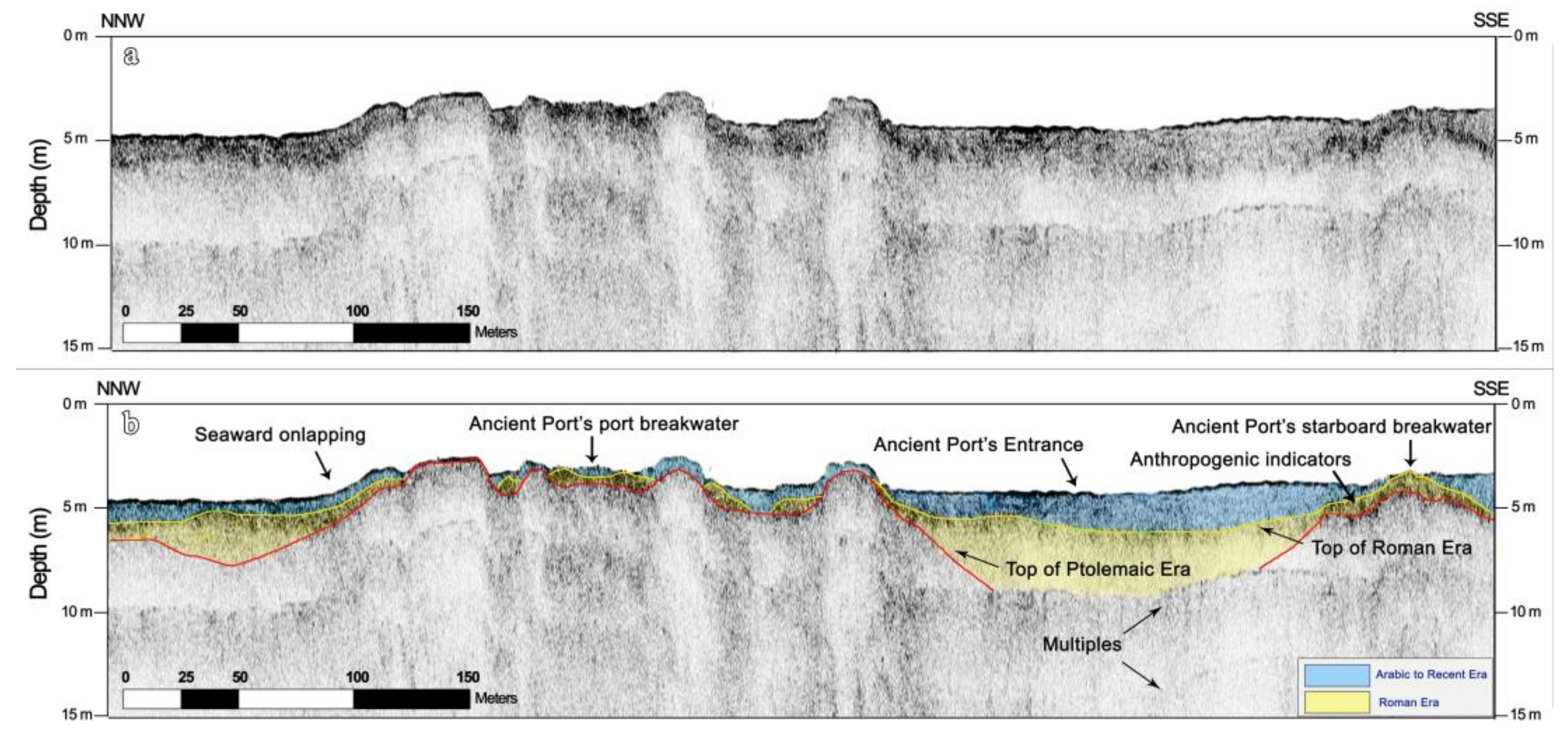Quaternary 04 00022 g008
