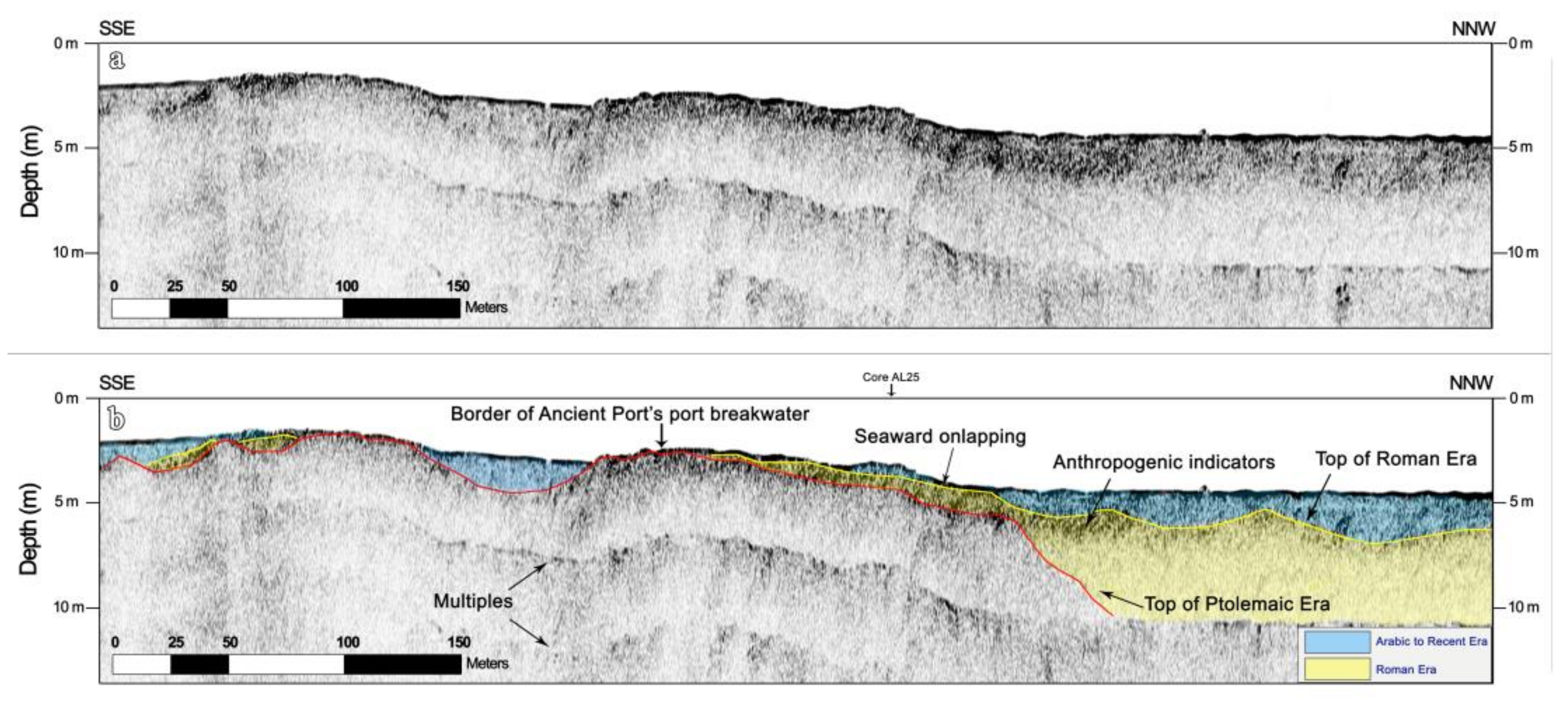 Quaternary 04 00022 g009