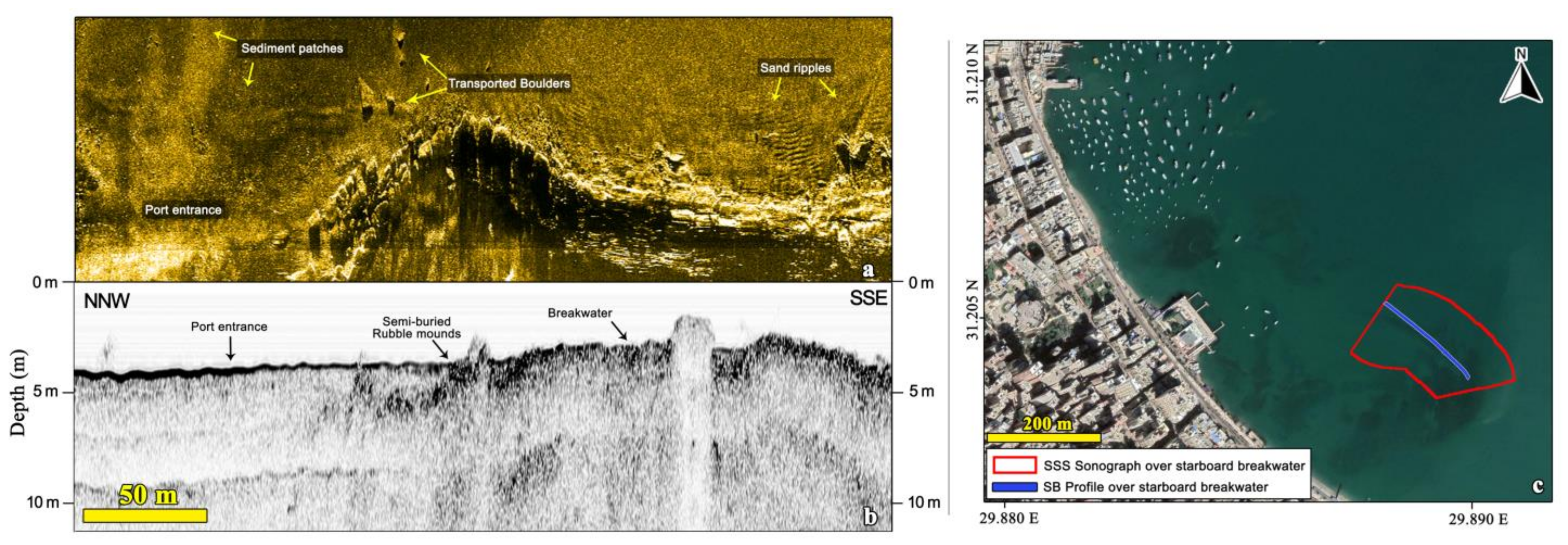 Quaternary 04 00022 g010