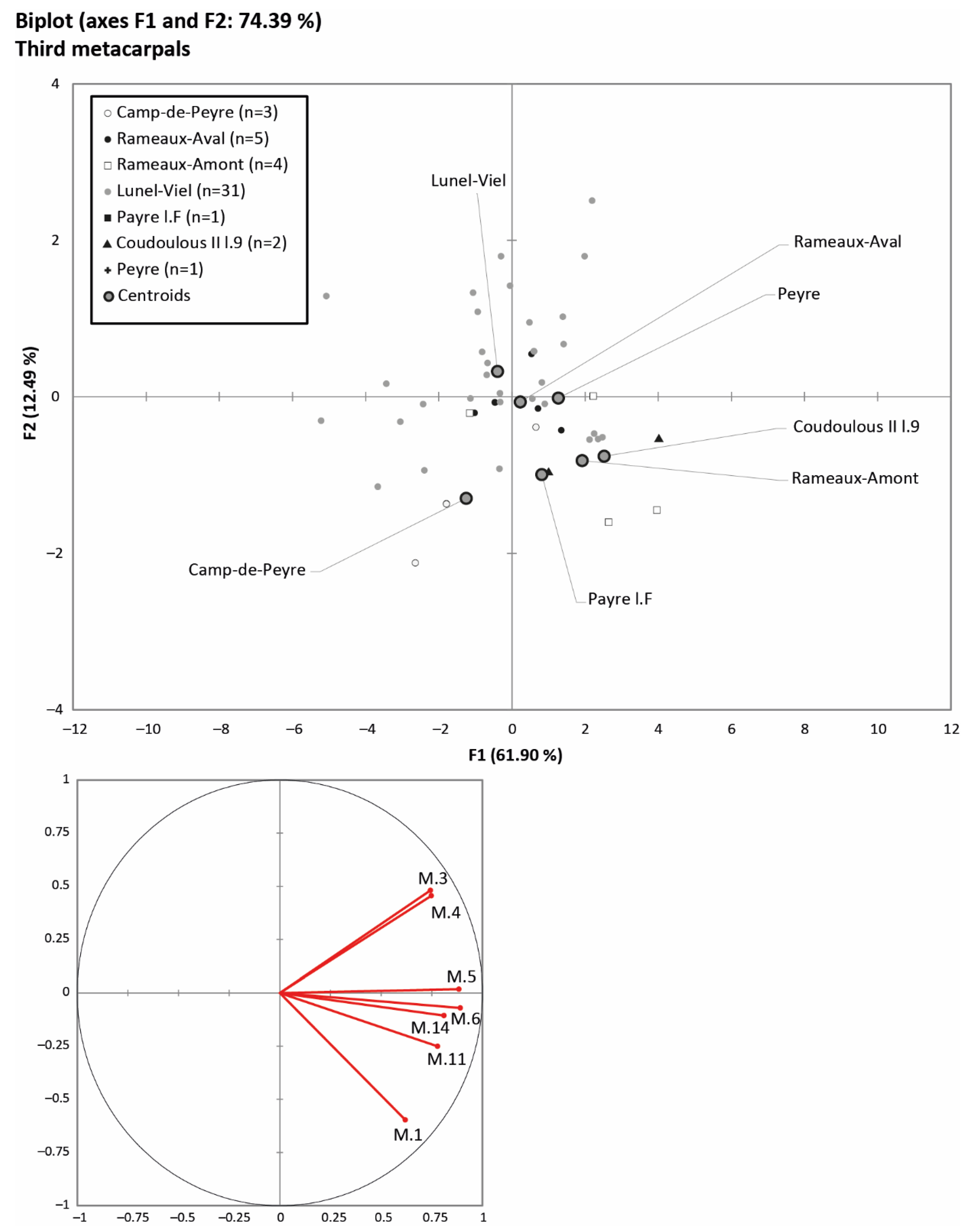 Quaternary 04 00023 g005