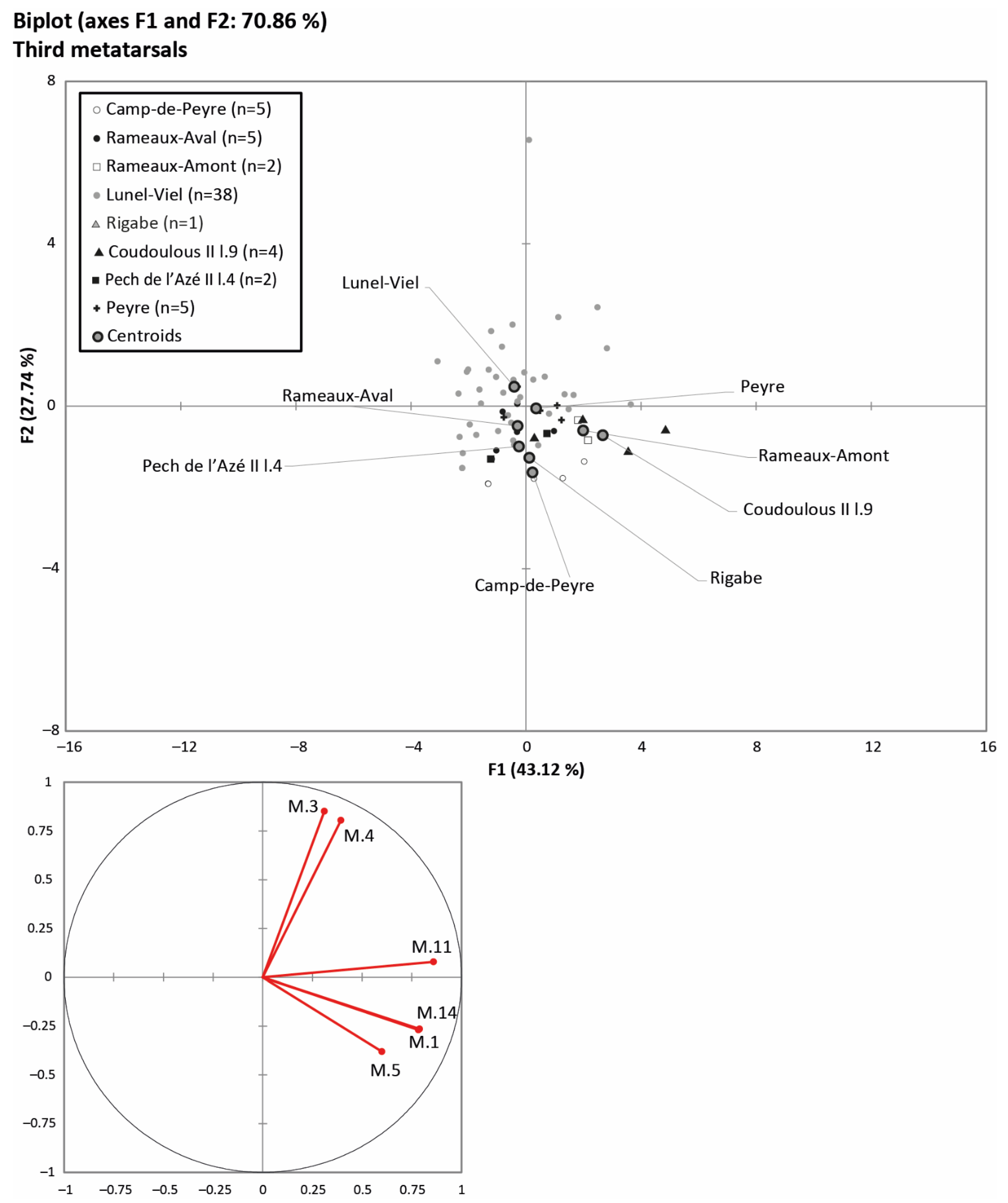 Quaternary 04 00023 g006