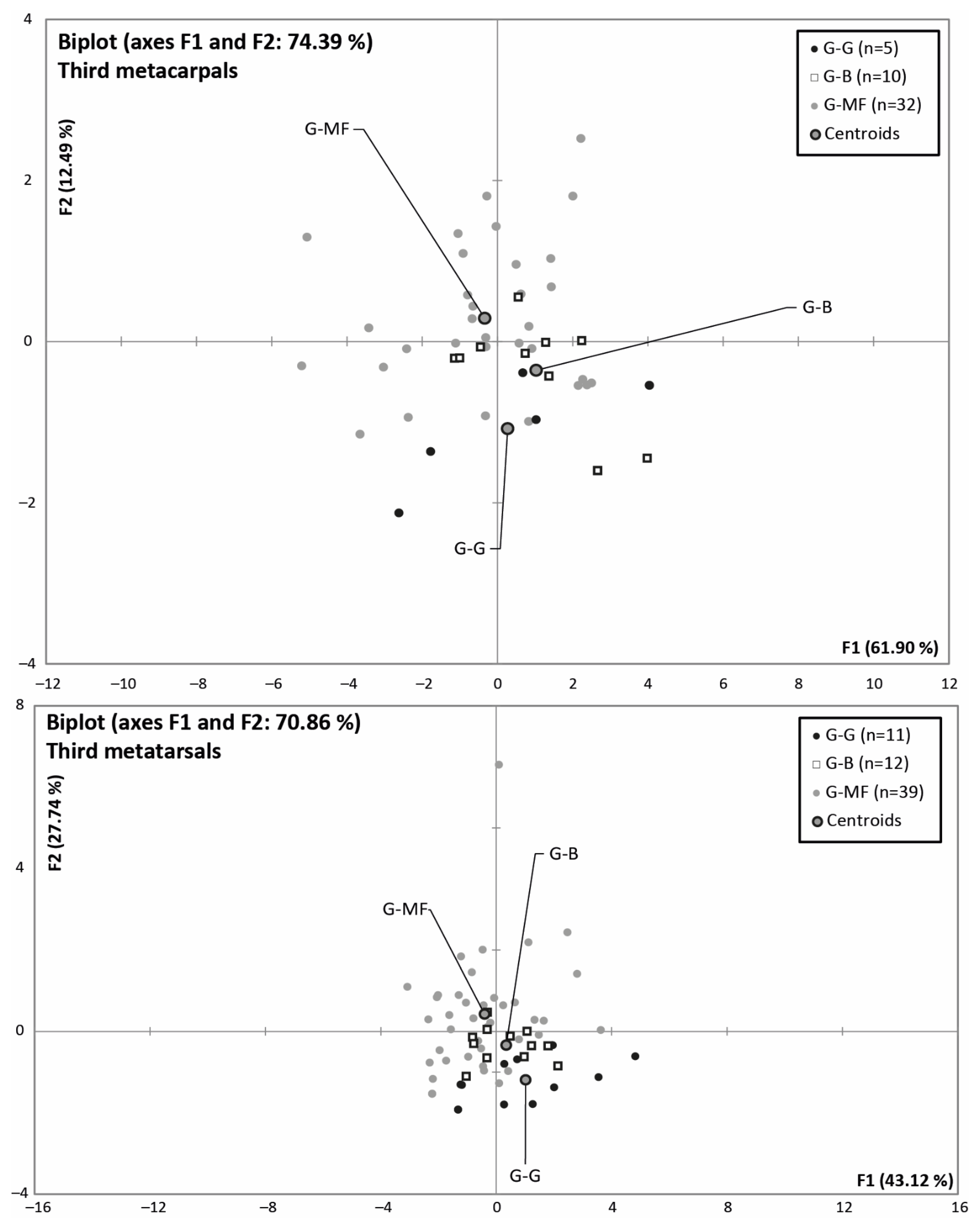 Quaternary 04 00023 g009