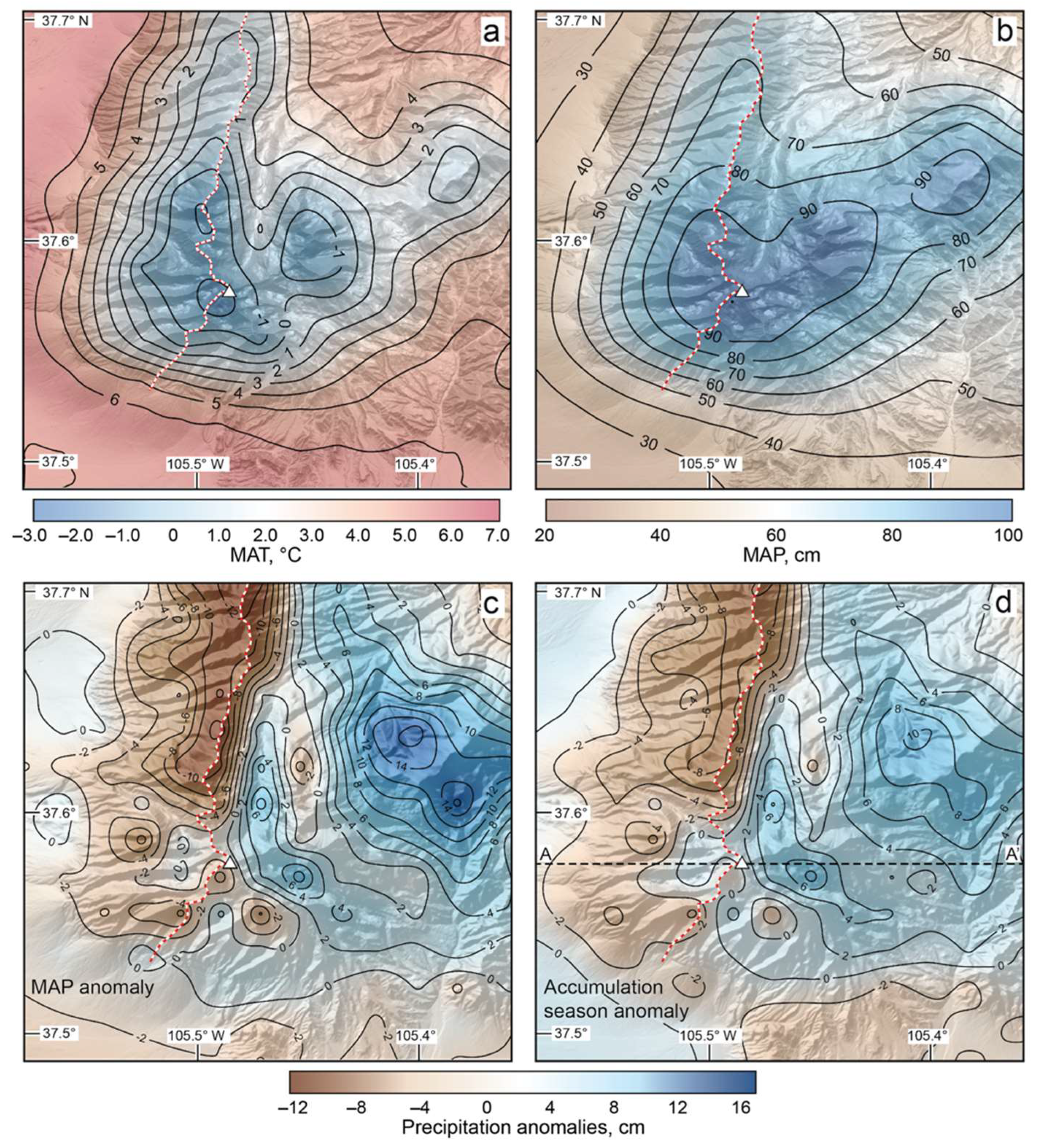 Quaternary 04 00027 g002 Quaternary 04 00027 g002