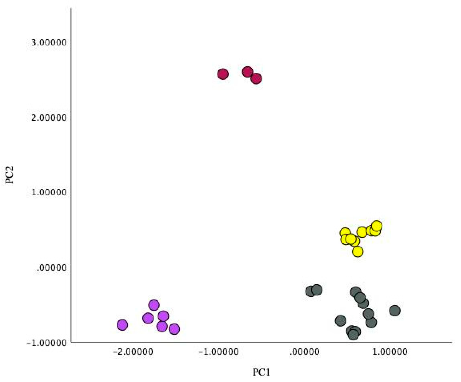 Quaternary 05 00003 g008