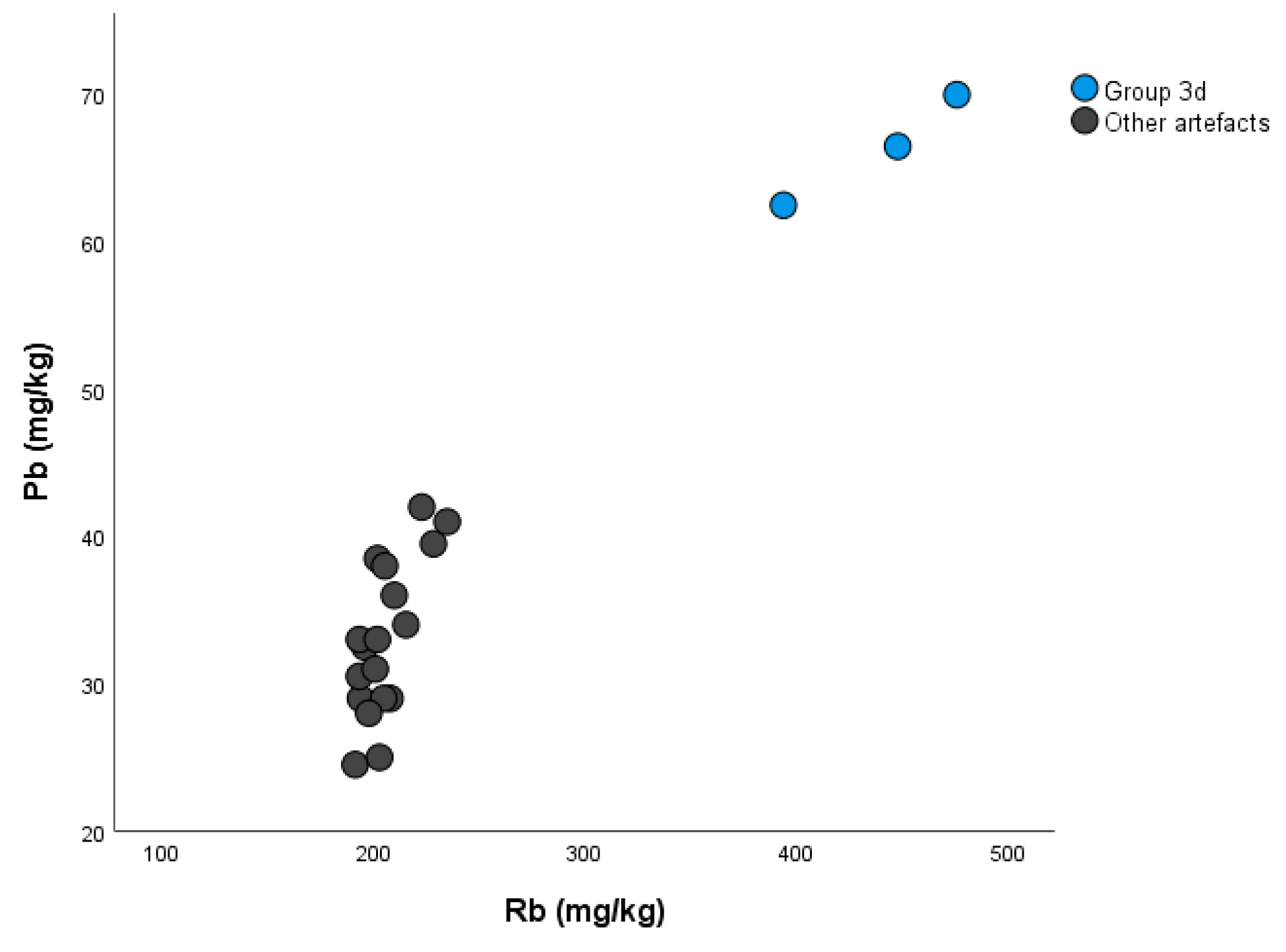 Quaternary 05 00003 g009